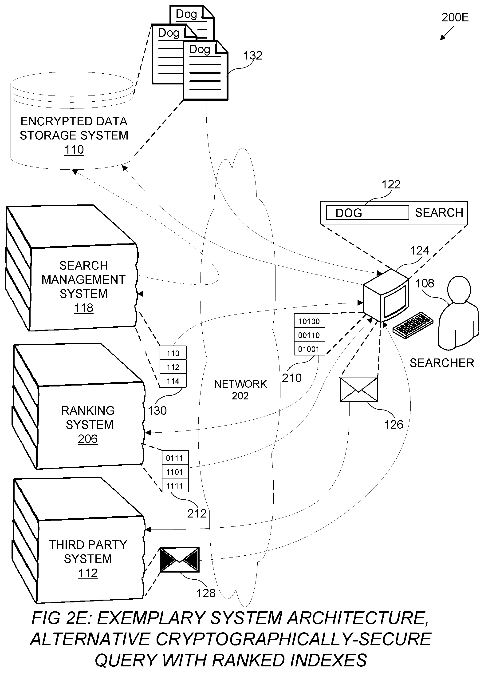 Patent US11782911 Figure 6 – Systems and methods for cryptographically-secure queries using filters generated by multiple parties
