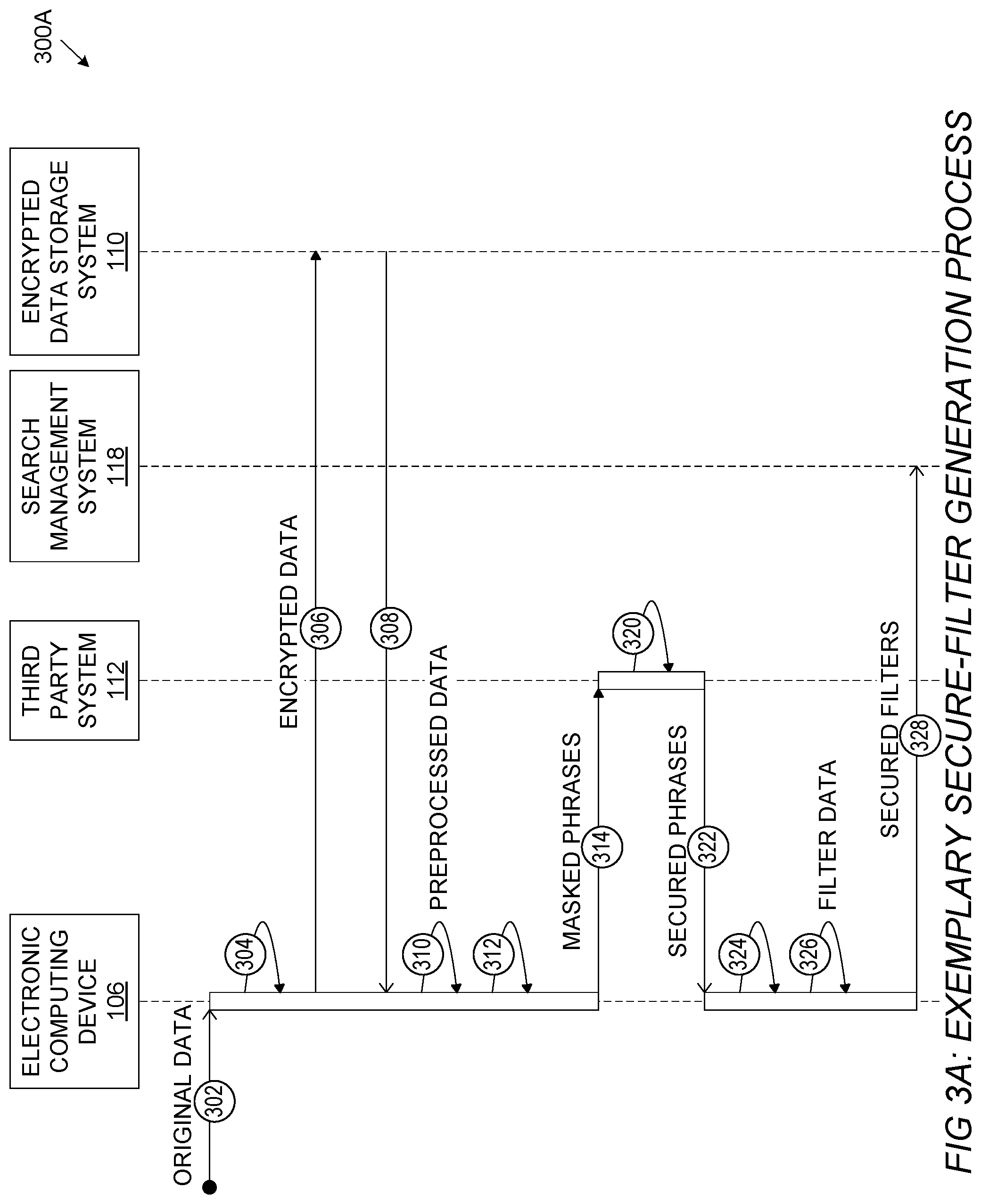 Patent US11782911 Figure 7 – Systems and methods for cryptographically-secure queries using filters generated by multiple parties