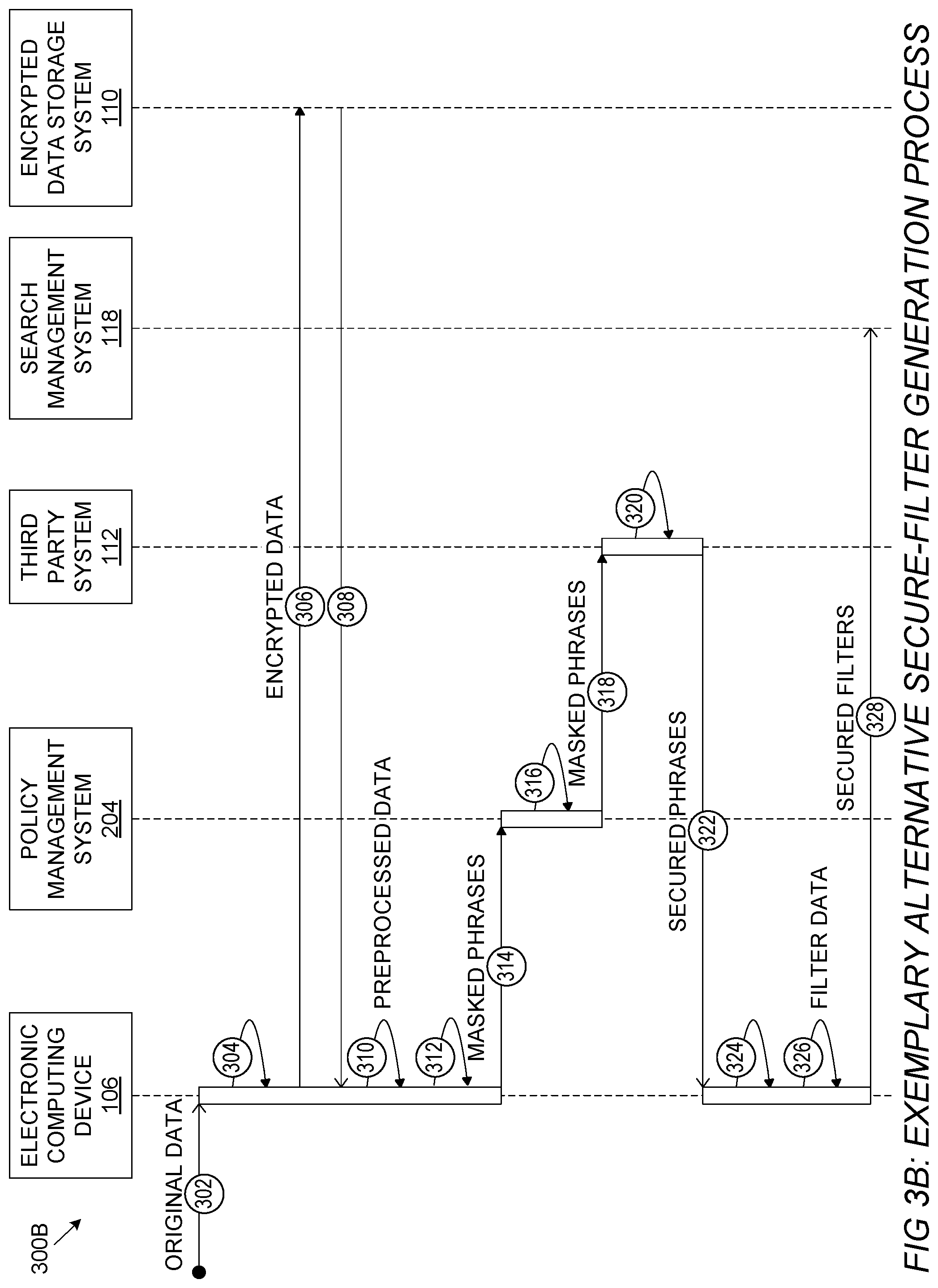 Patent US11782911 Figure 8 – Systems and methods for cryptographically-secure queries using filters generated by multiple parties