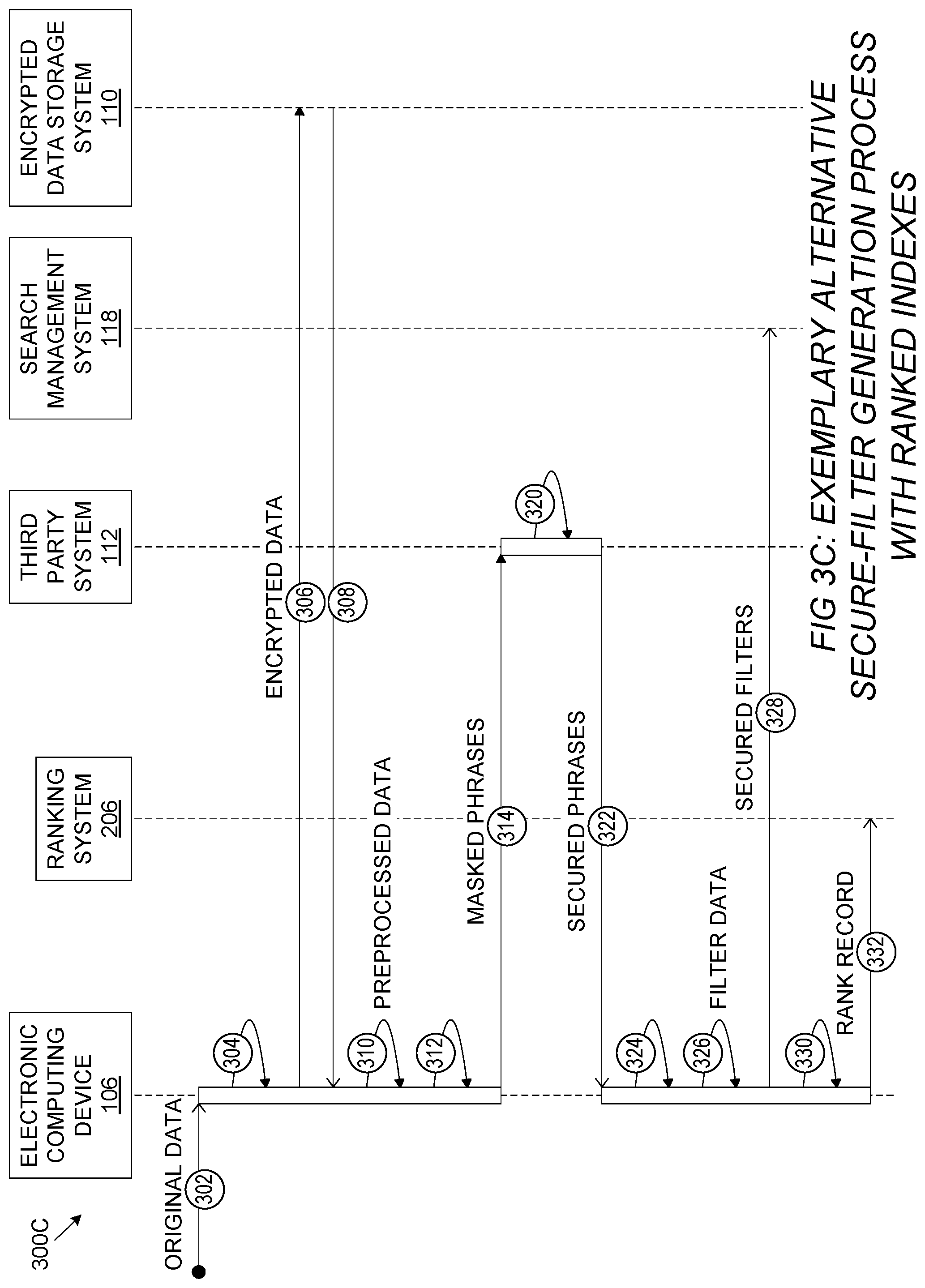 Patent US11782911 Figure 9 – Systems and methods for cryptographically-secure queries using filters generated by multiple parties