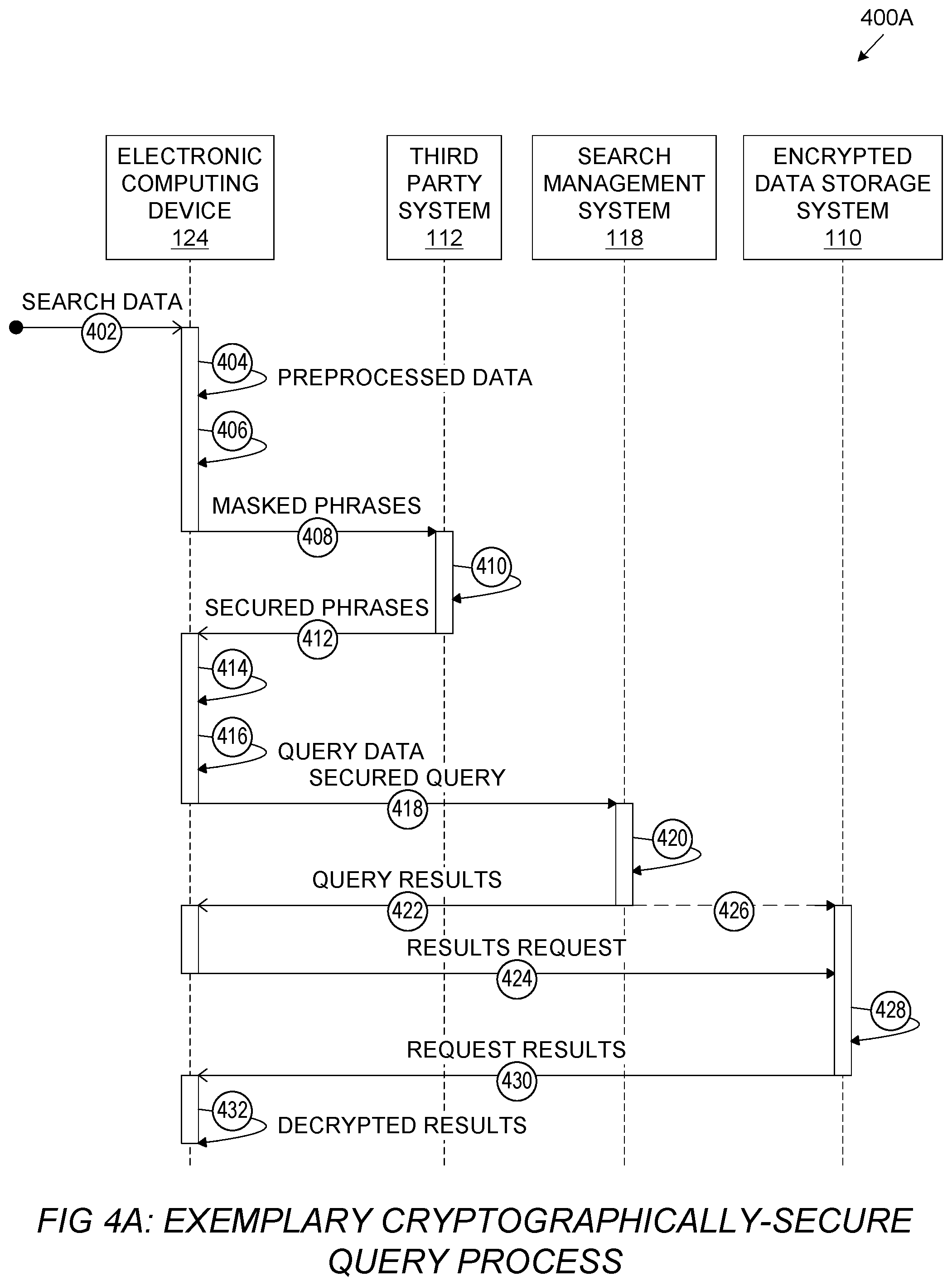 Patent US11782911 Figure 10 – Systems and methods for cryptographically-secure queries using filters generated by multiple parties