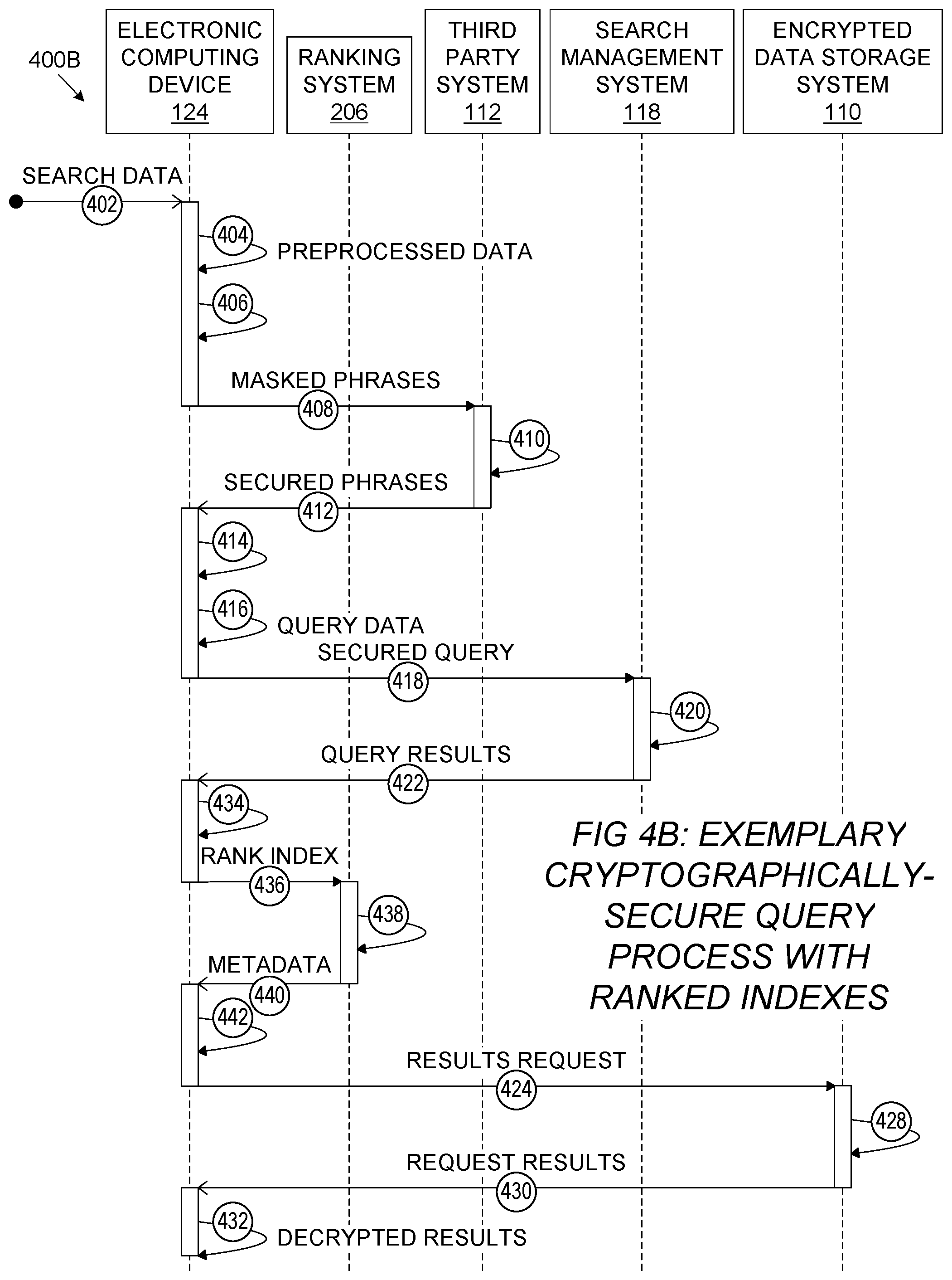 Patent US11782911 Figure 11 – Systems and methods for cryptographically-secure queries using filters generated by multiple parties