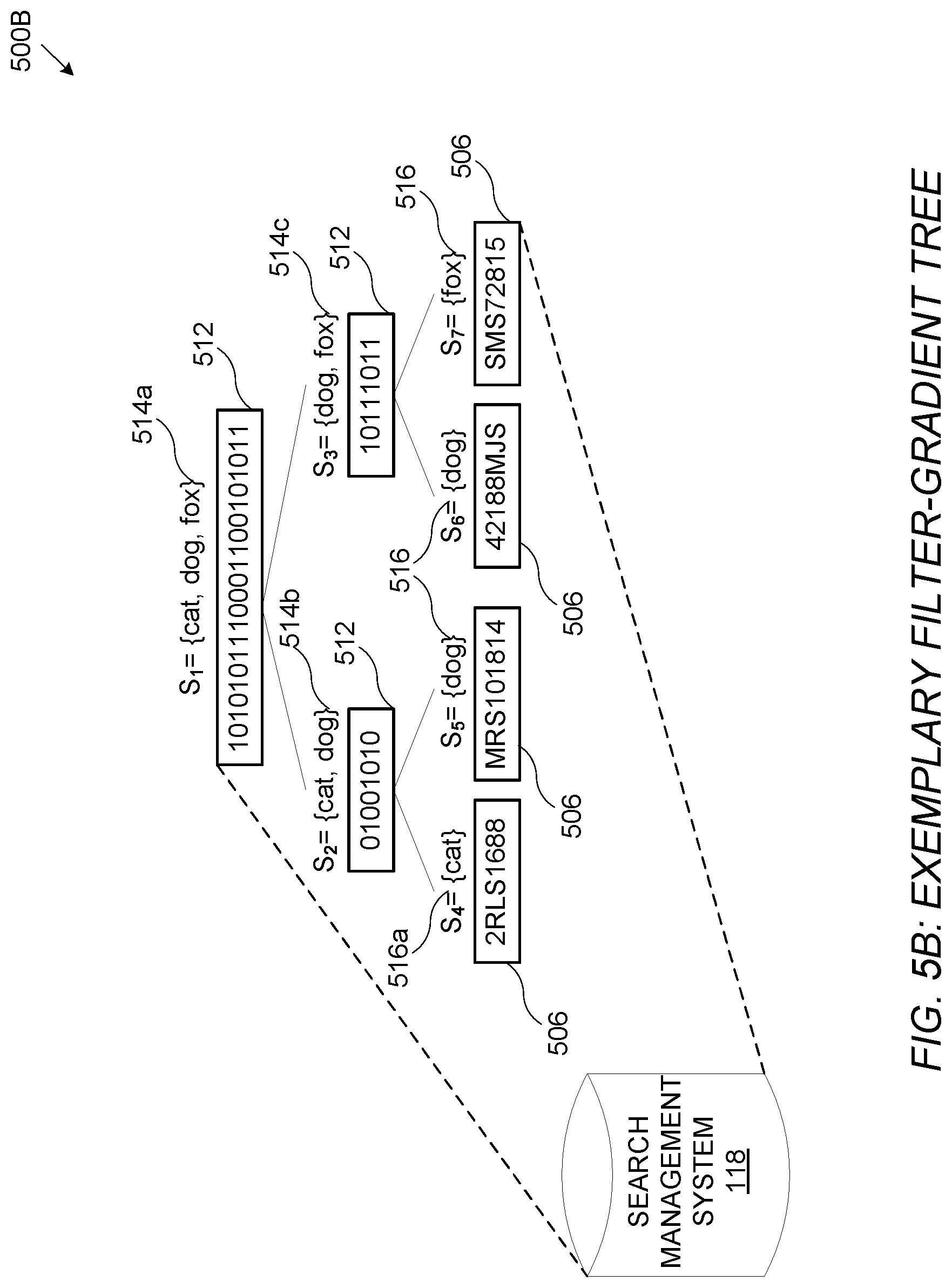 Patent US11782911 Figure 13 – Systems and methods for cryptographically-secure queries using filters generated by multiple parties