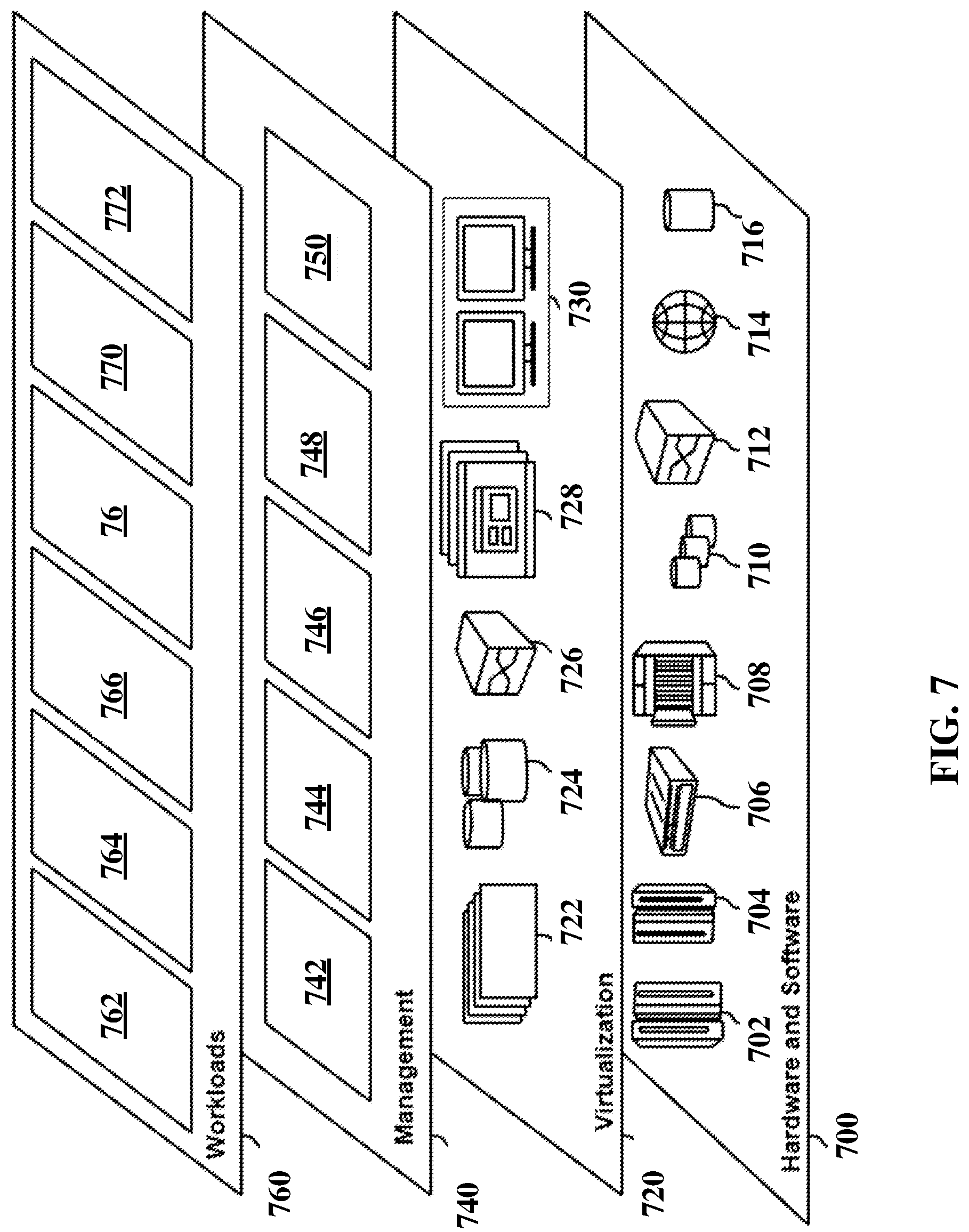Patent US11782913 Figure 7 – AI-based data virtualization