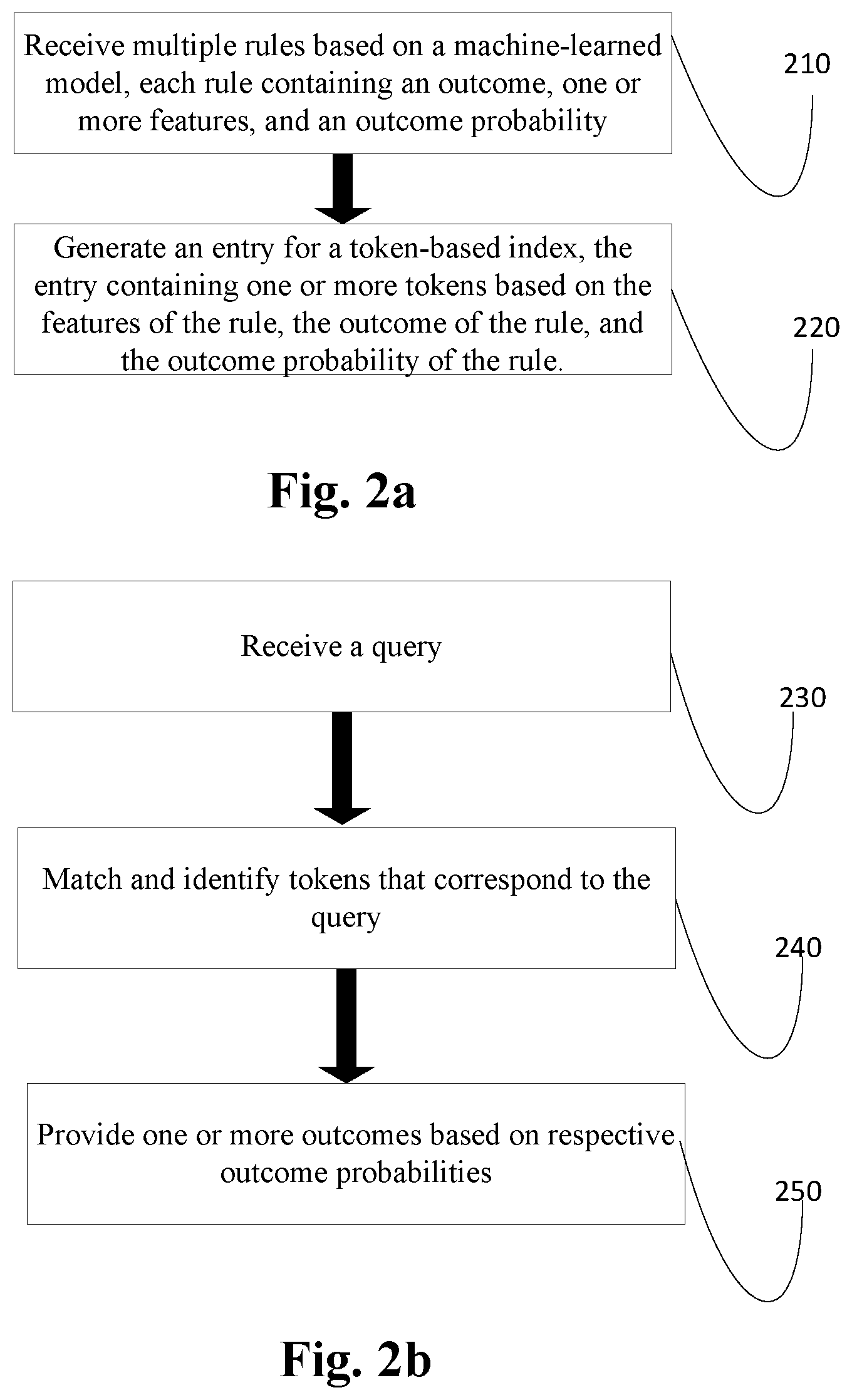 Patent US11782915 Figure 2 – Searchable index