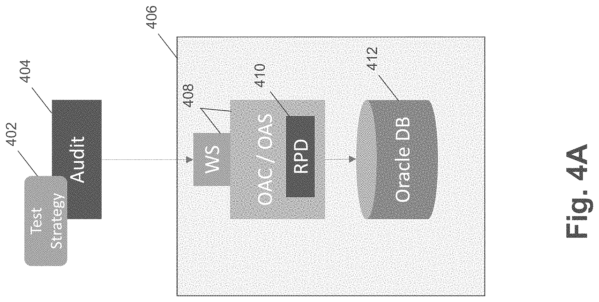 Patent US11782916 Figure 4 – Autonomous testing of logical model inconsistencies