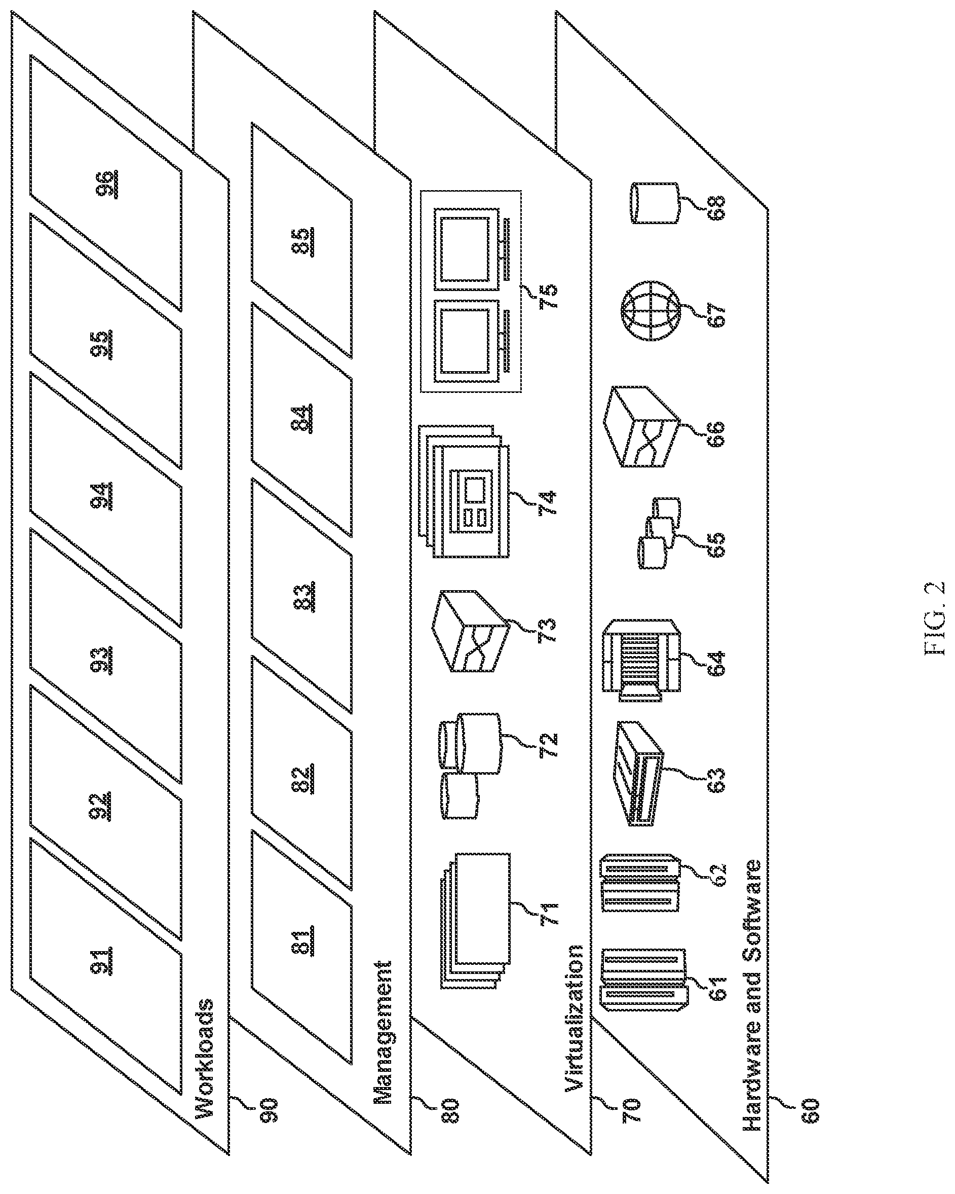 Patent US11782918 Figure 2 – Selecting access flow path in complex queries