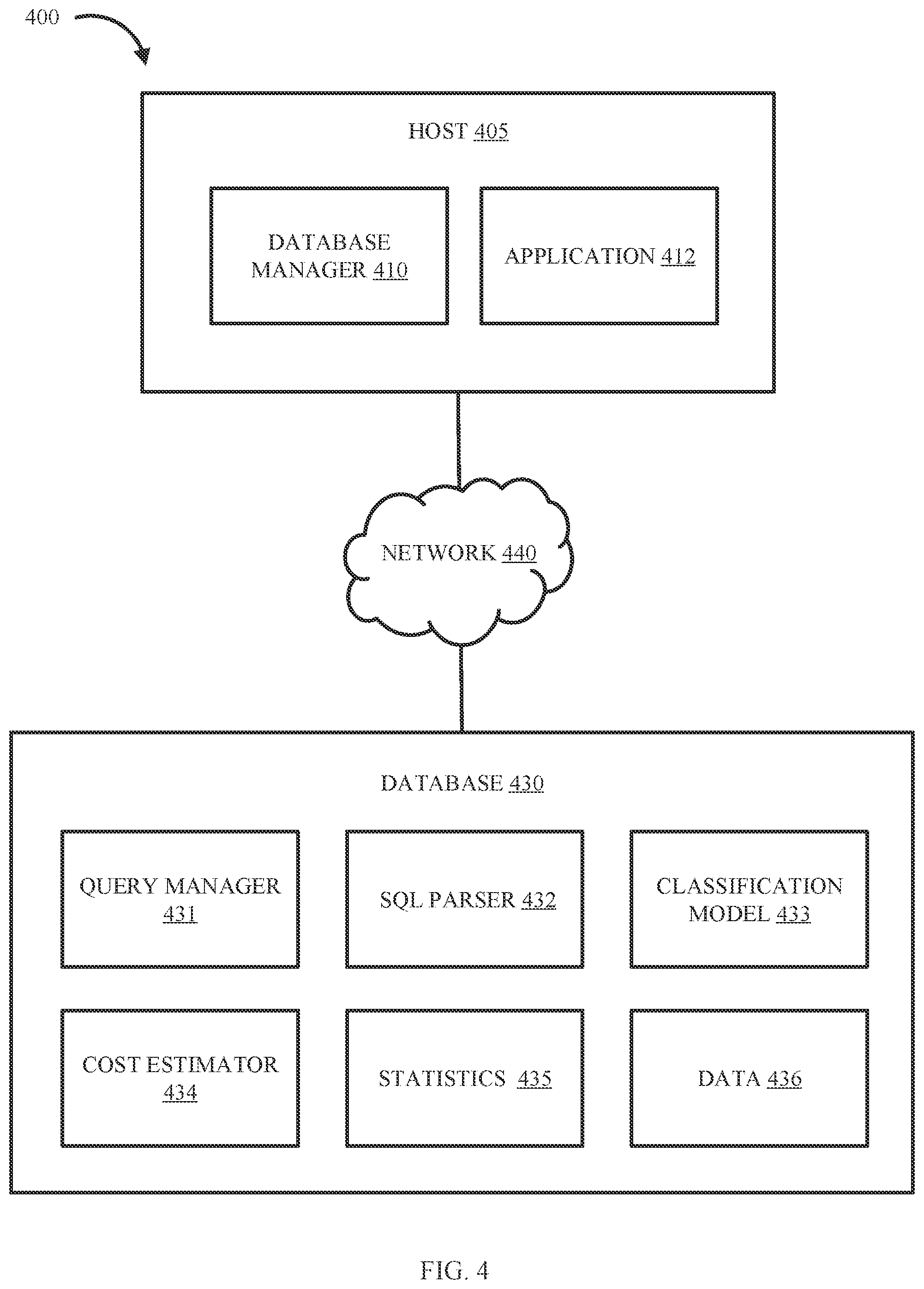 Patent US11782918 Figure 4 – Selecting access flow path in complex queries
