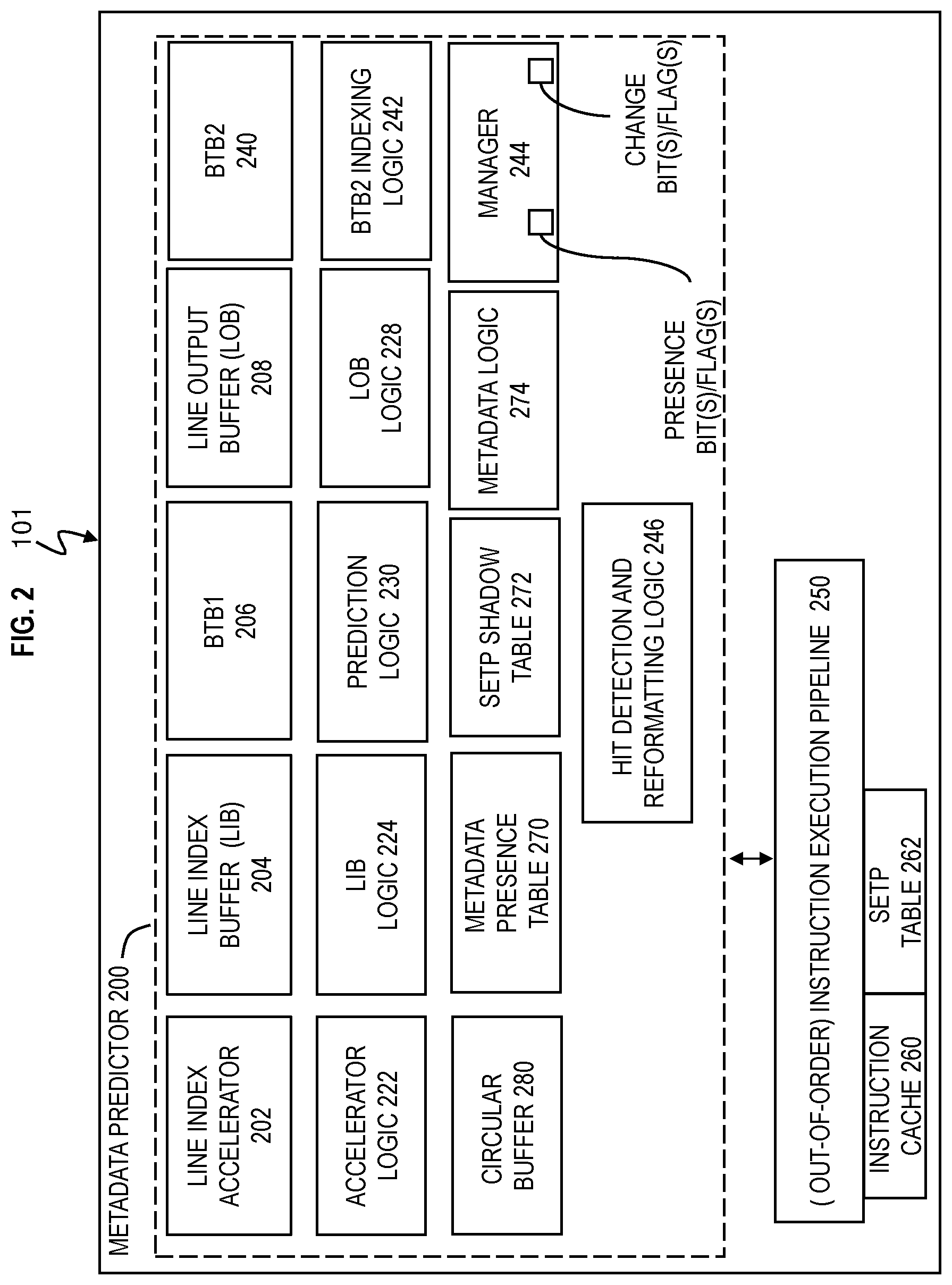 Patent US11782919 Figure 2 – Using metadata presence information to determine when to access a higher-level metadata table