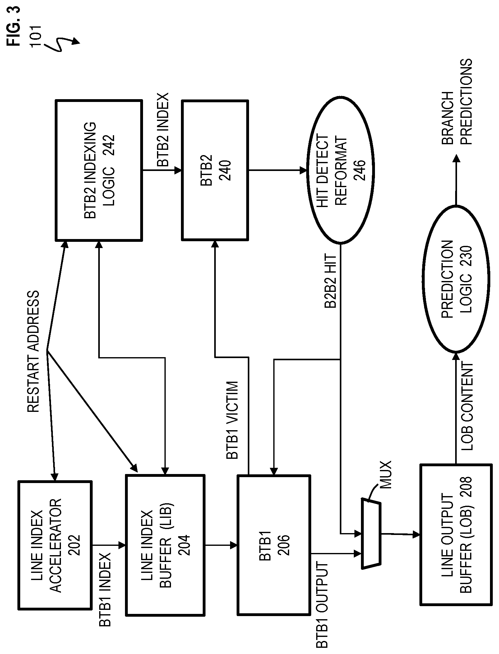 Patent US11782919 Figure 3 – Using metadata presence information to determine when to access a higher-level metadata table