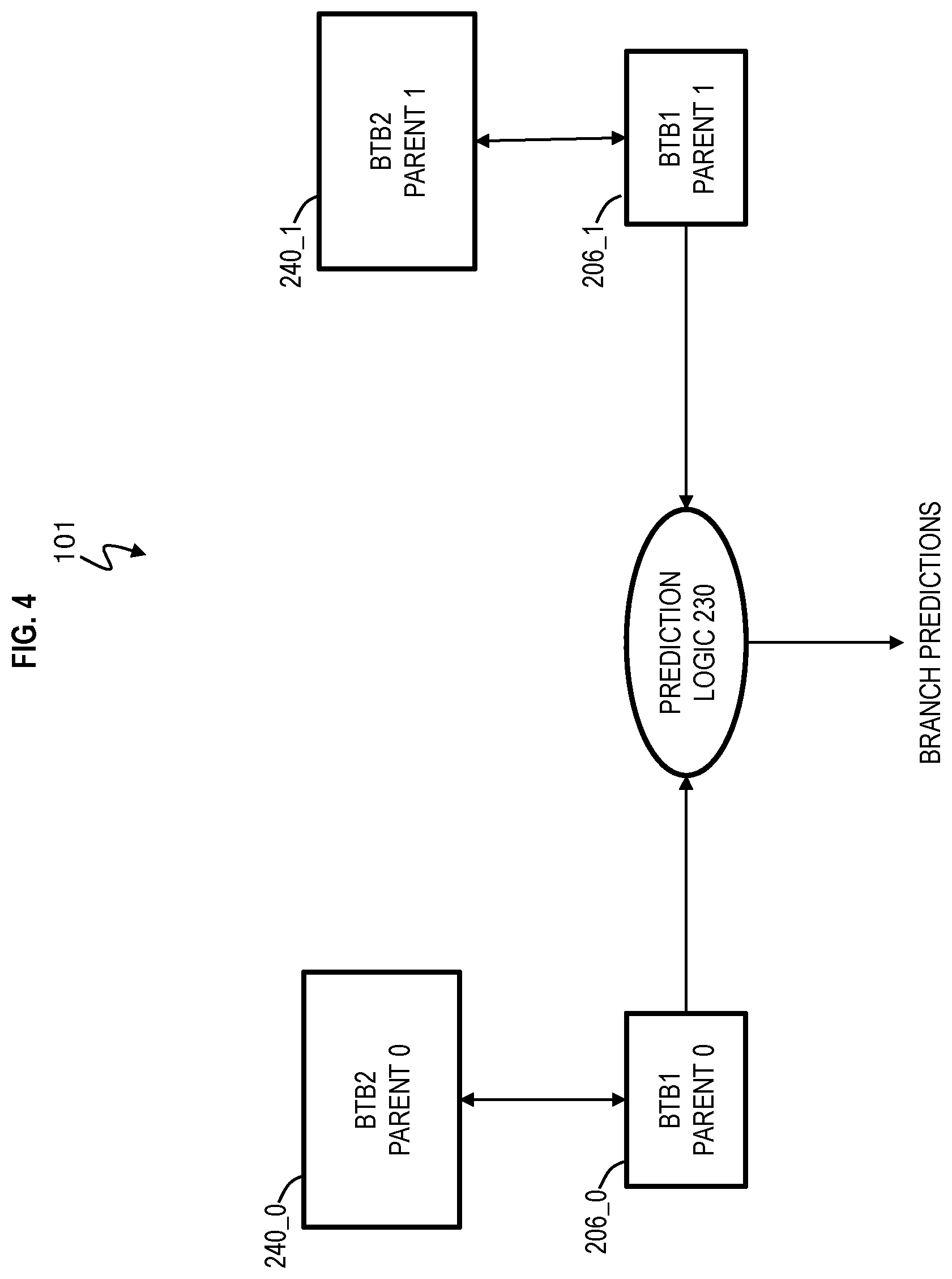 Patent US11782919 Figure 4 – Using metadata presence information to determine when to access a higher-level metadata table