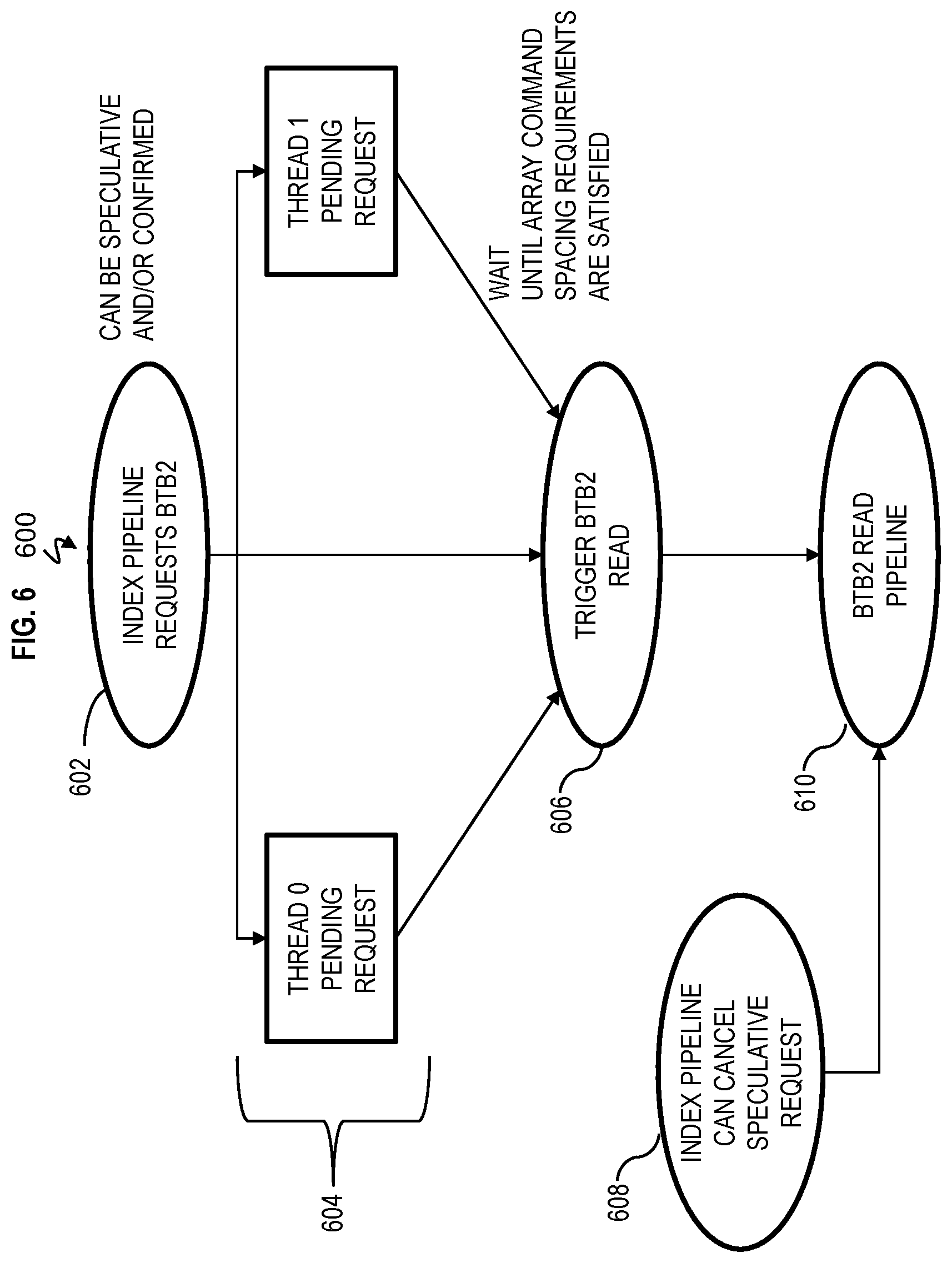 Patent US11782919 Figure 6 – Using metadata presence information to determine when to access a higher-level metadata table