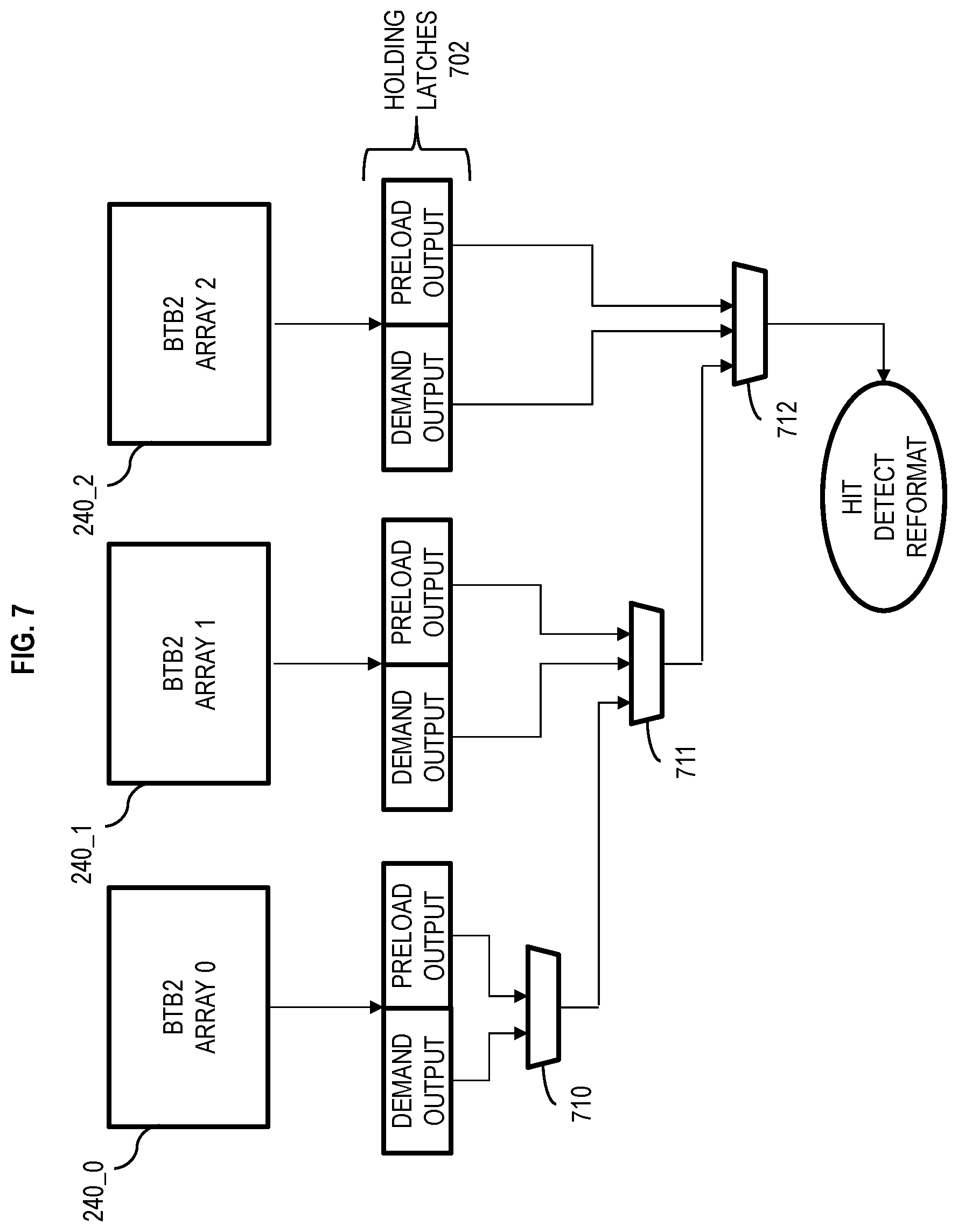 Patent US11782919 Figure 7 – Using metadata presence information to determine when to access a higher-level metadata table
