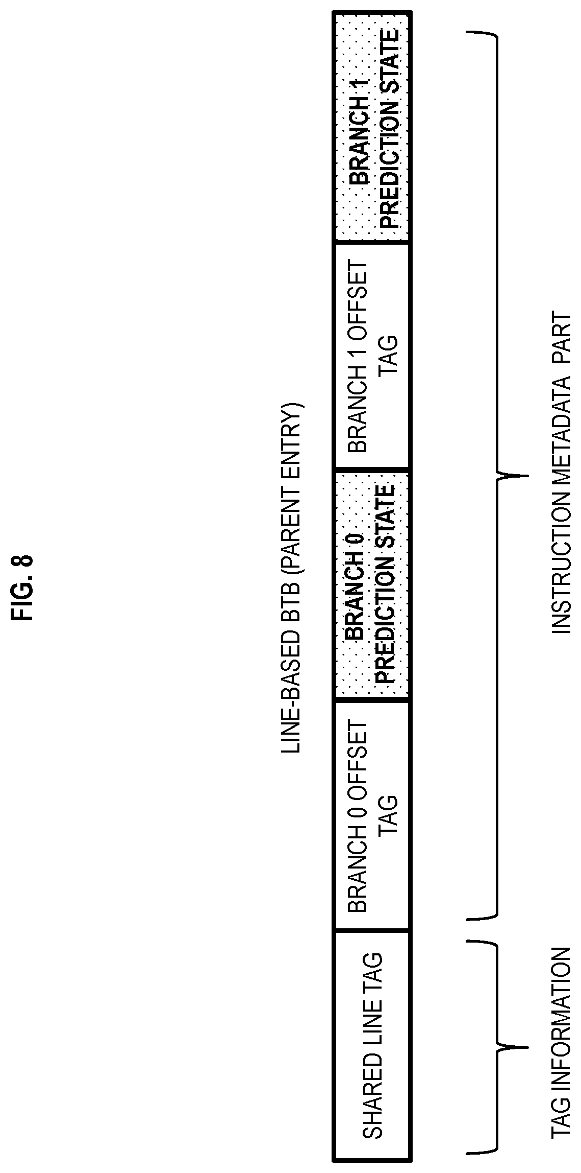 Patent US11782919 Figure 8 – Using metadata presence information to determine when to access a higher-level metadata table