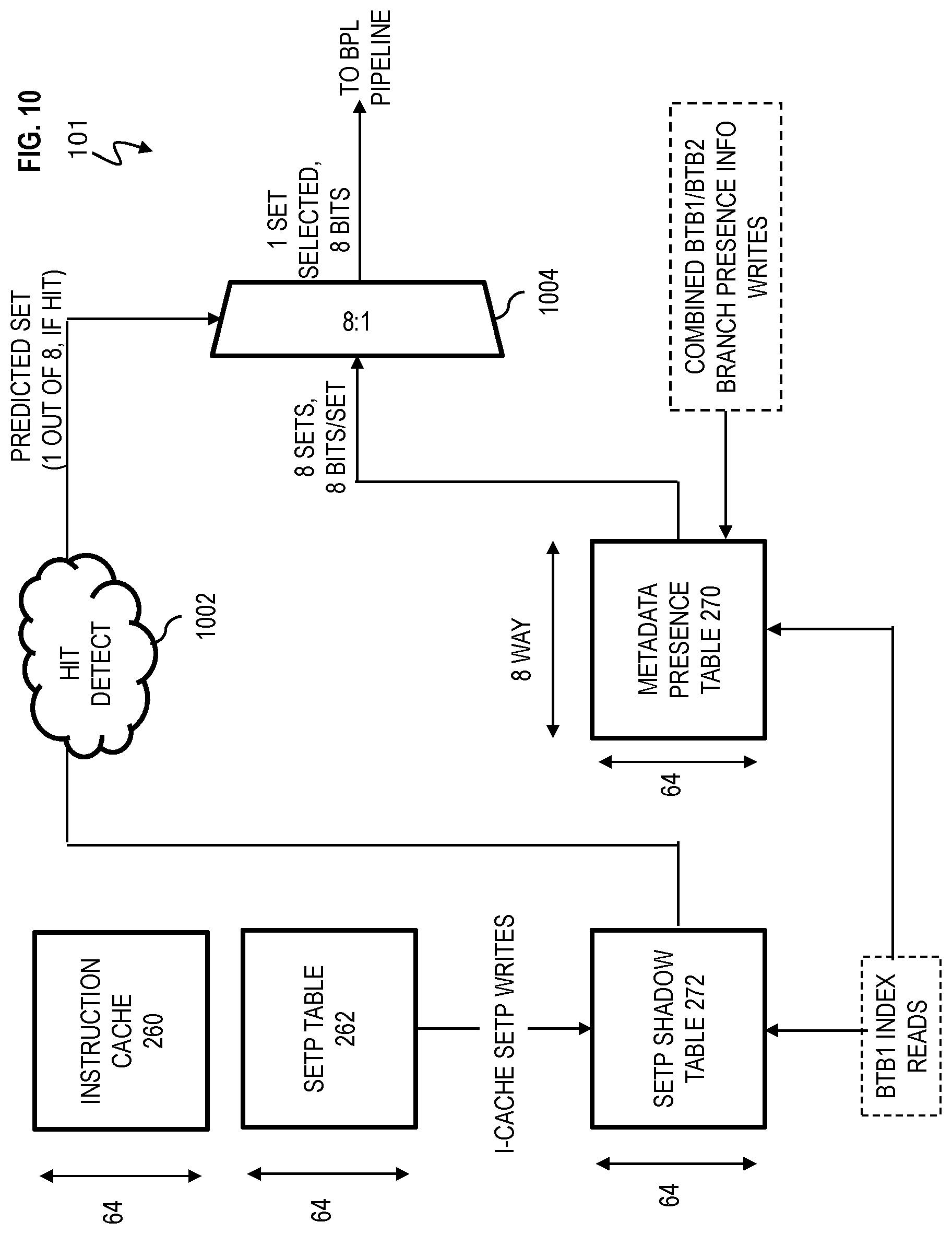 Patent US11782919 Figure 10 – Using metadata presence information to determine when to access a higher-level metadata table