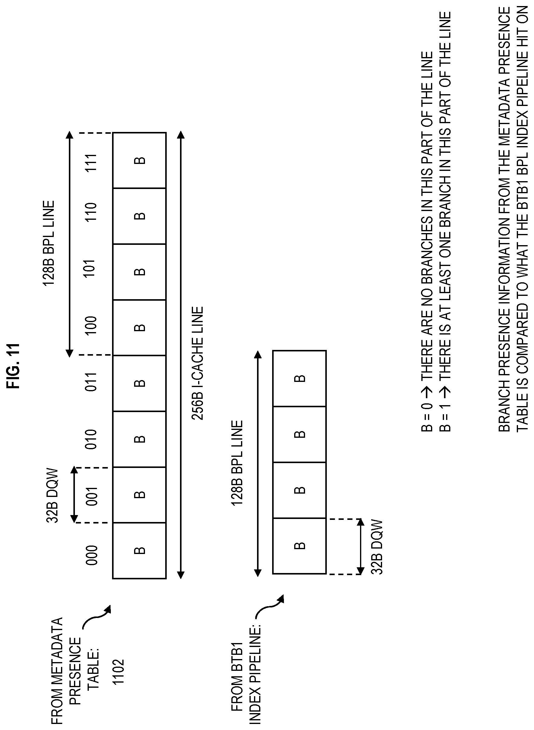 Patent US11782919 Figure 11 – Using metadata presence information to determine when to access a higher-level metadata table