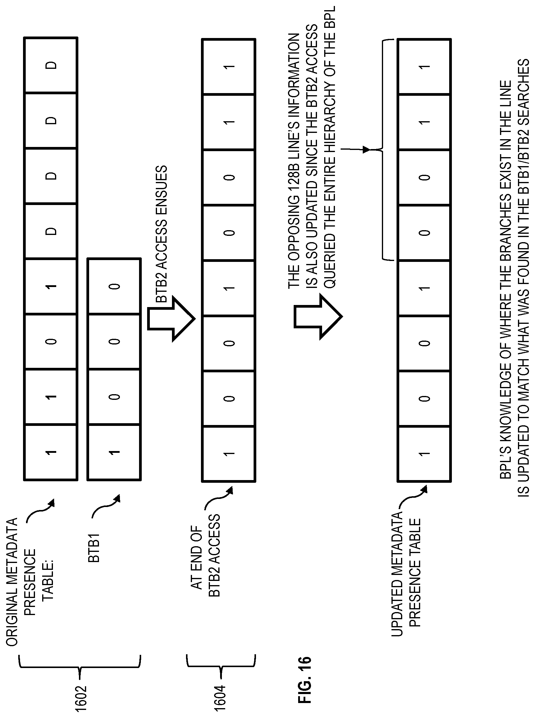 Patent US11782919 Figure 16 – Using metadata presence information to determine when to access a higher-level metadata table