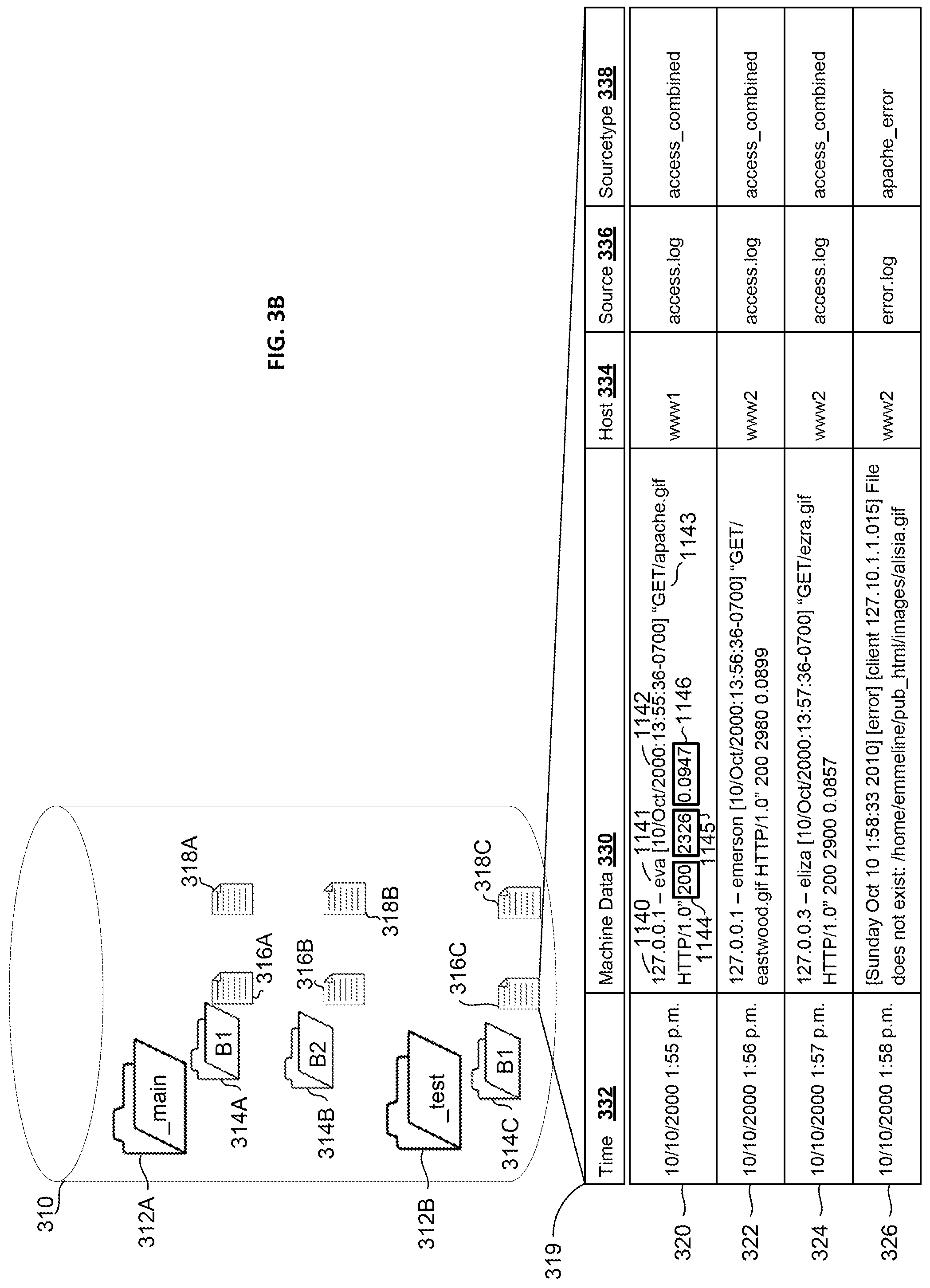 Patent US11782920 Figure 3 – Durable search queries for reliable distributed data retrieval