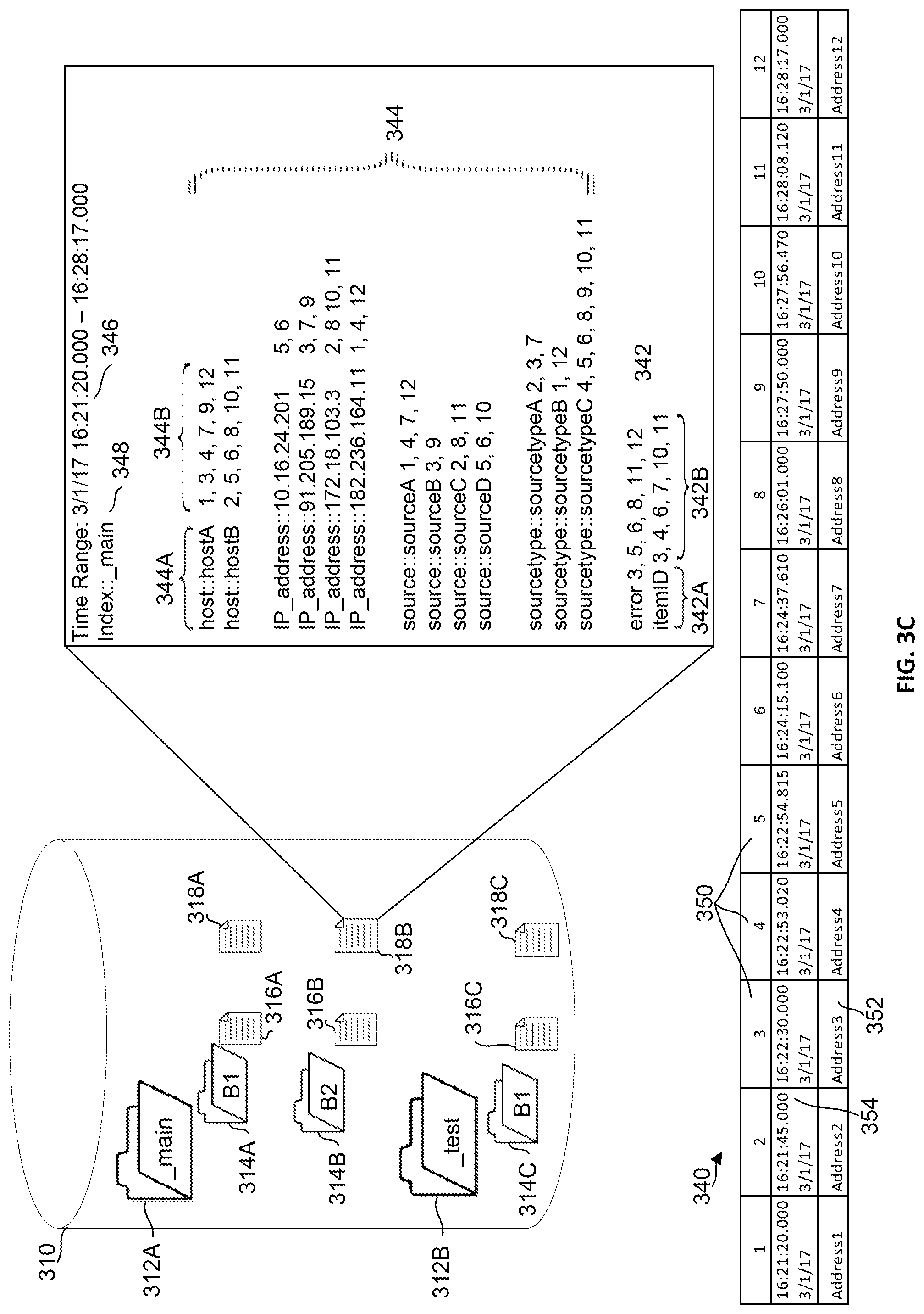 Patent US11782920 Figure 4 – Durable search queries for reliable distributed data retrieval