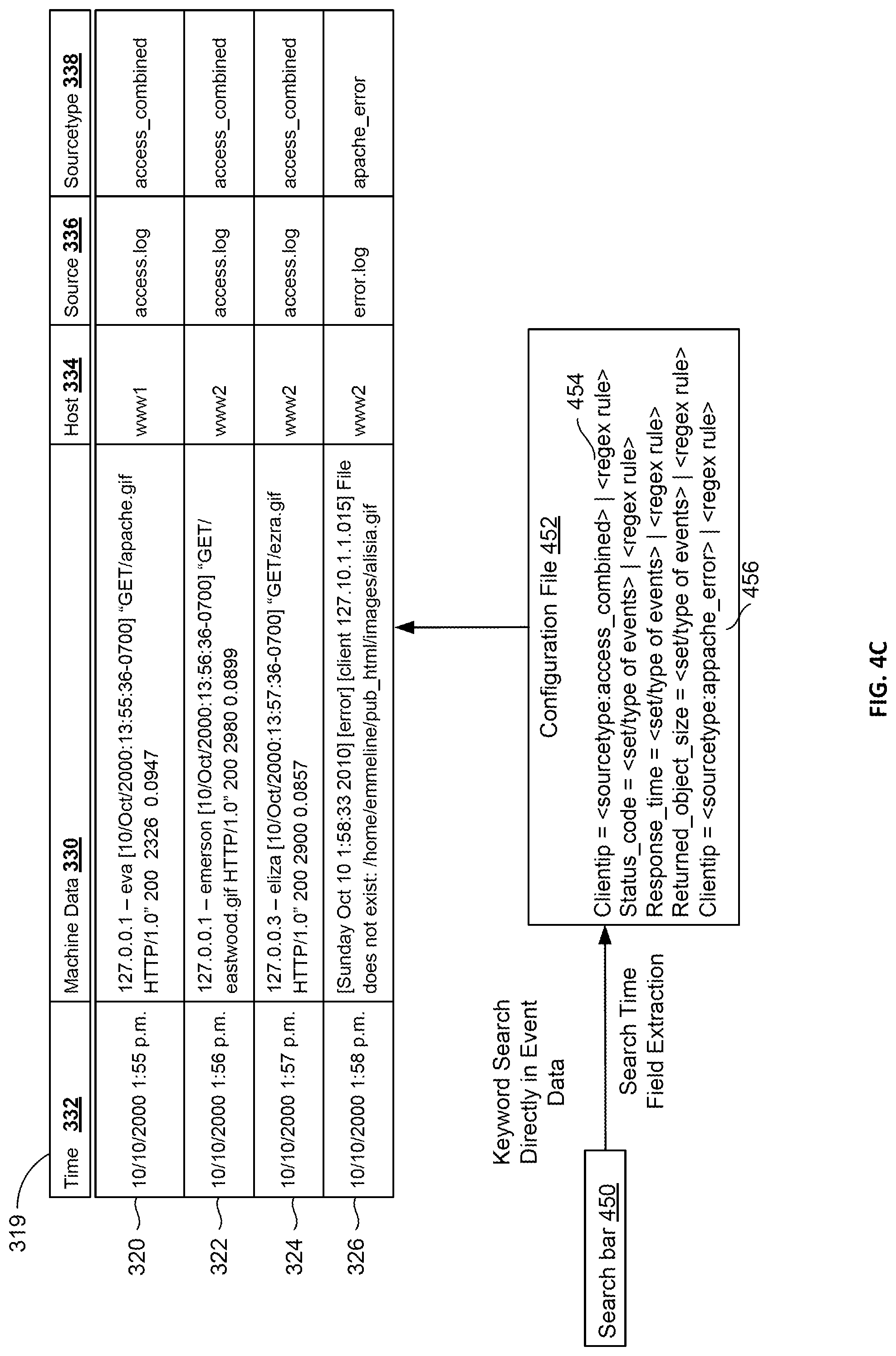 Patent US11782920 Figure 7 – Durable search queries for reliable distributed data retrieval