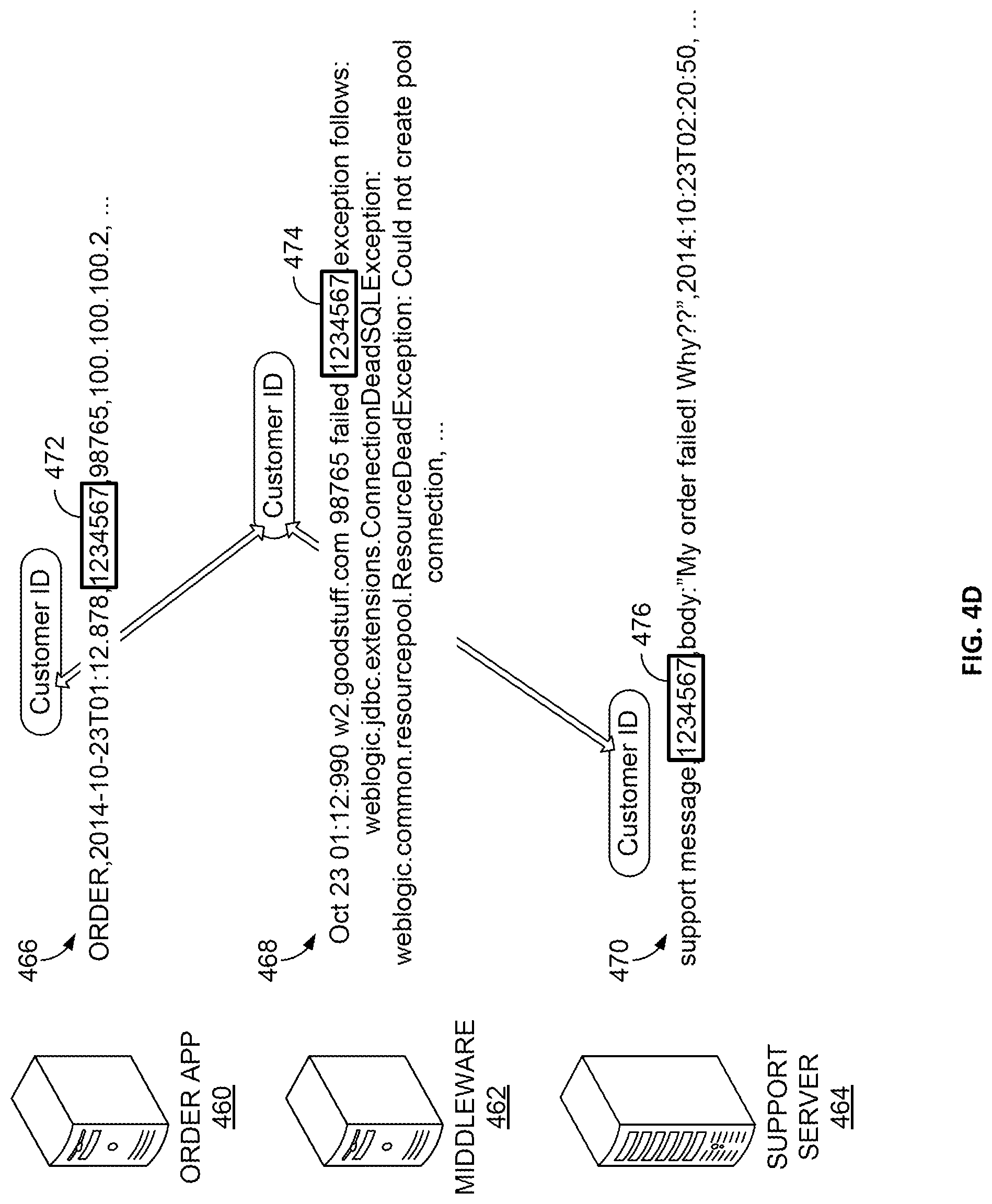 Patent US11782920 Figure 8 – Durable search queries for reliable distributed data retrieval