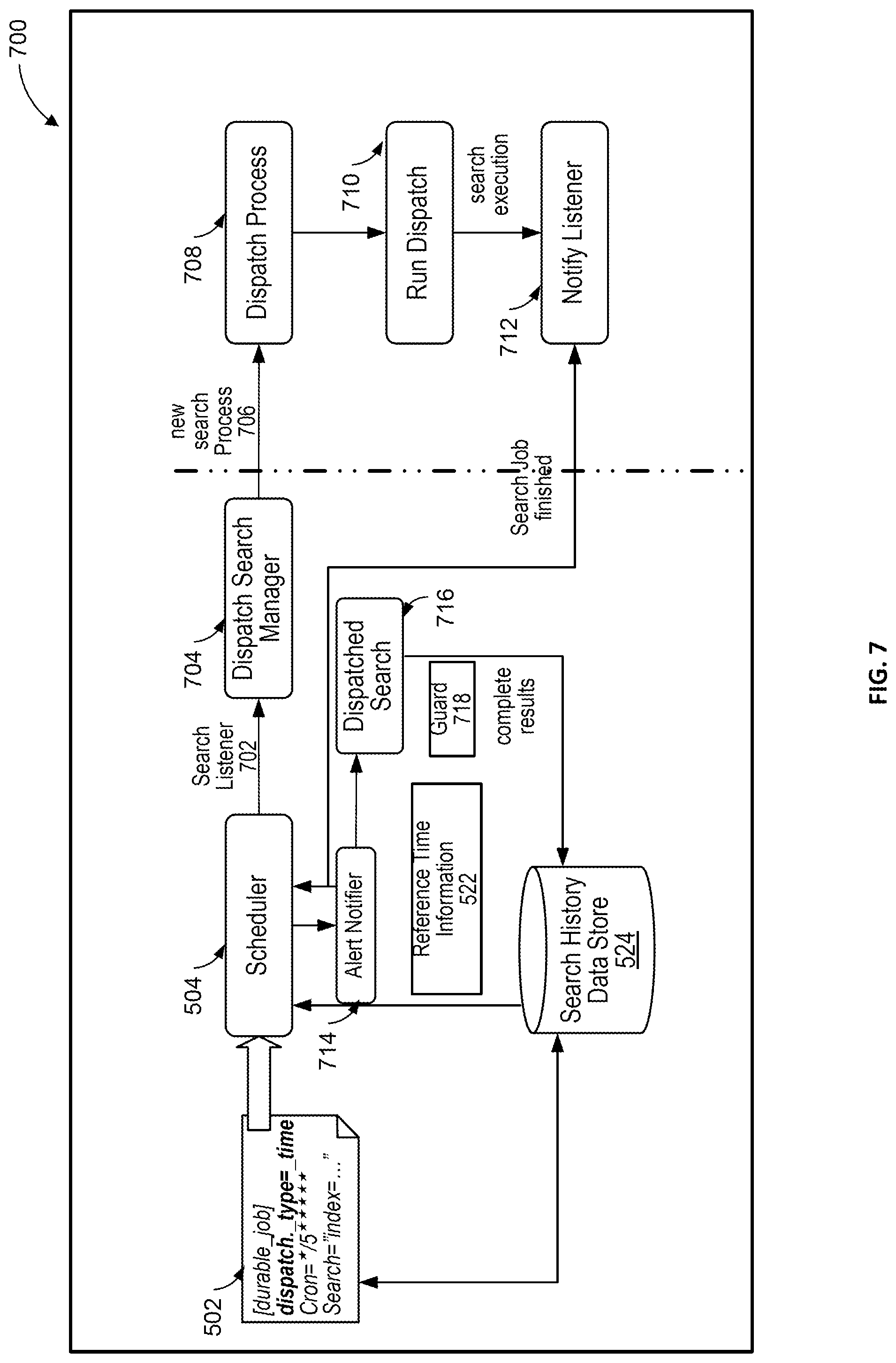 Patent US11782920 Figure 11 – Durable search queries for reliable distributed data retrieval