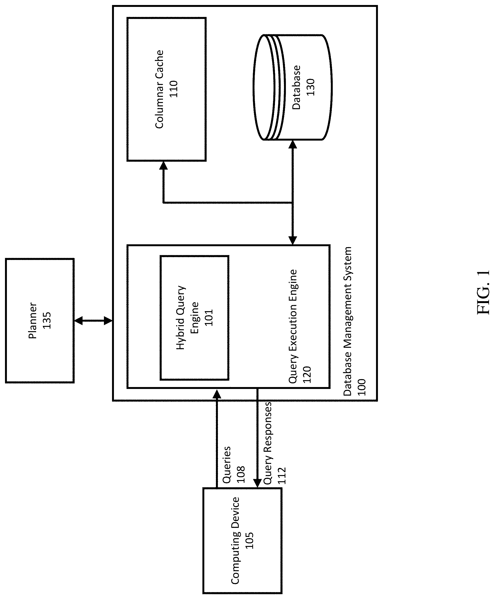 Patent US11782921 Figure 1 – Columnar cache query using hybrid query execution plan