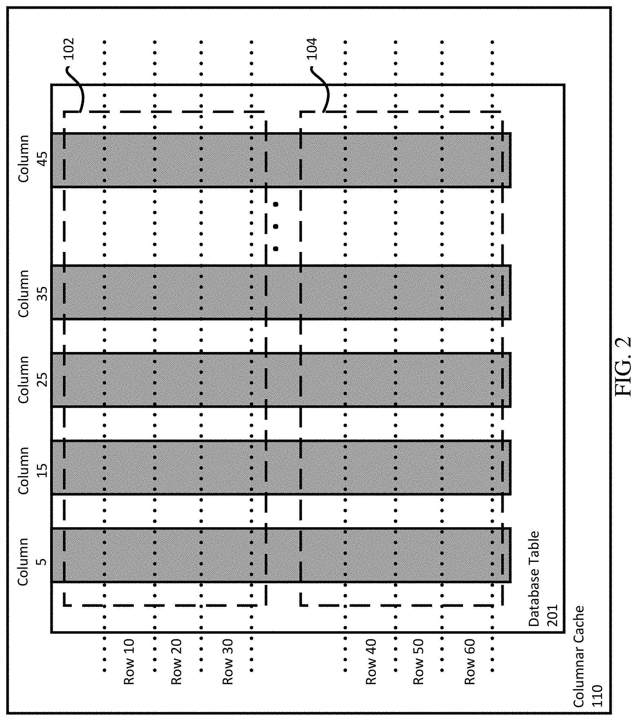 Patent US11782921 Figure 2 – Columnar cache query using hybrid query execution plan
