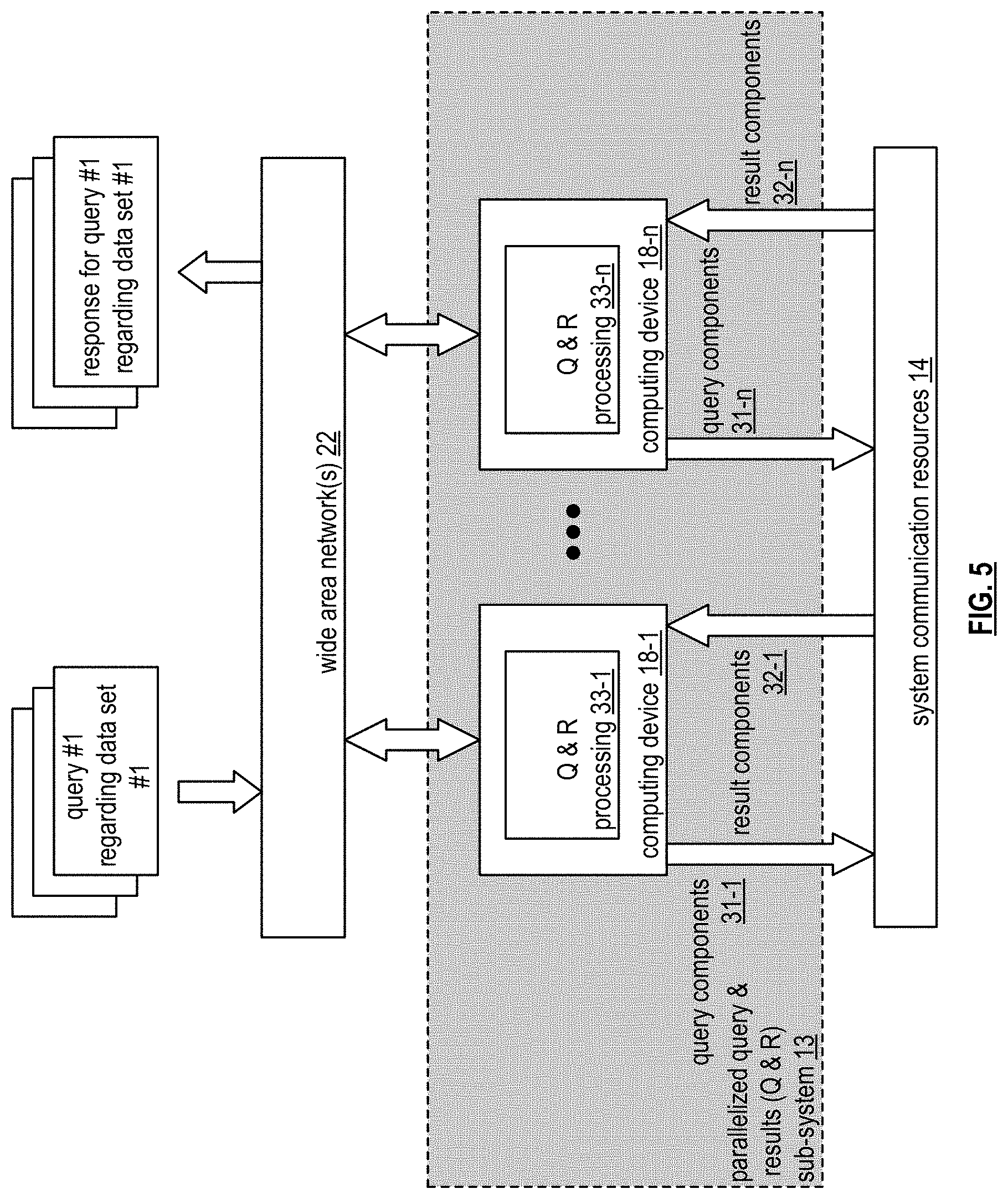 Patent US11782922 Figure 5 – Dynamic data block routing via a database system