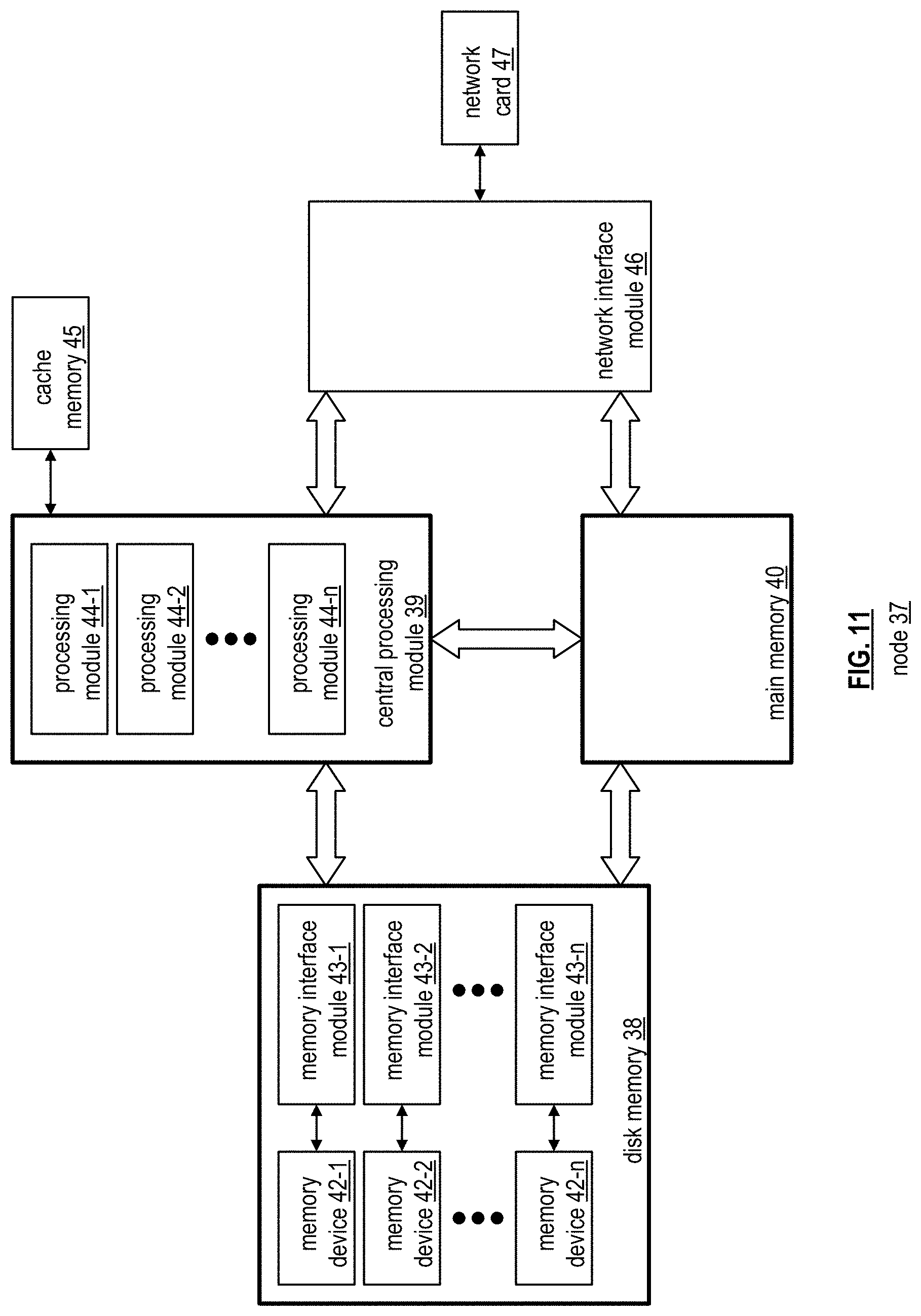Patent US11782922 Figure 11 – Dynamic data block routing via a database system