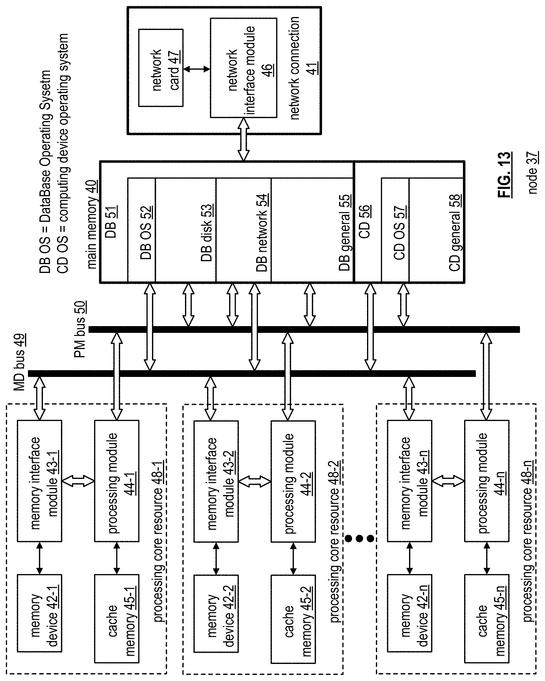 Patent US11782922 Figure 13 – Dynamic data block routing via a database system