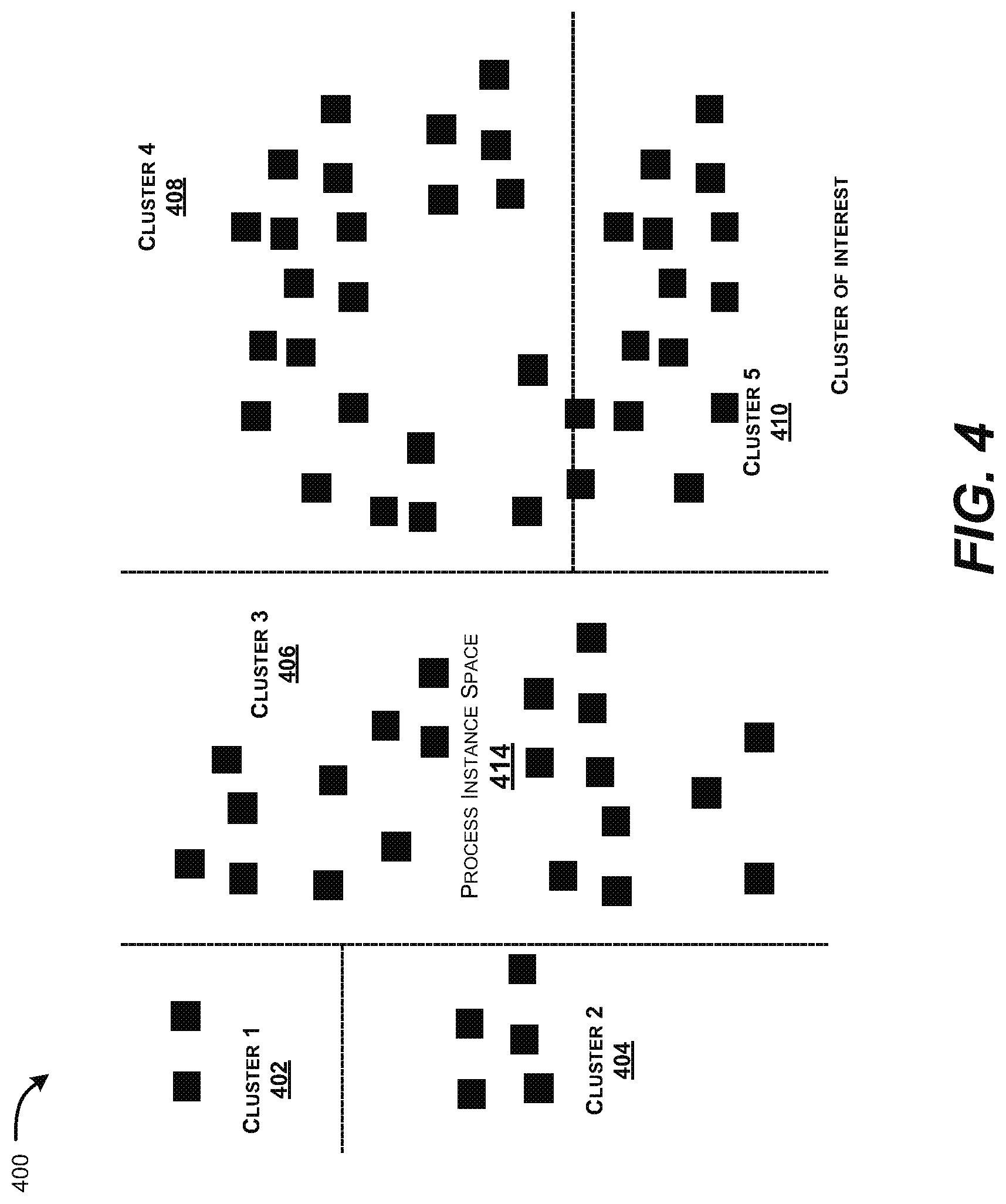 Patent US11782923 Figure 4 – Optimizing breakeven points for enhancing system performance