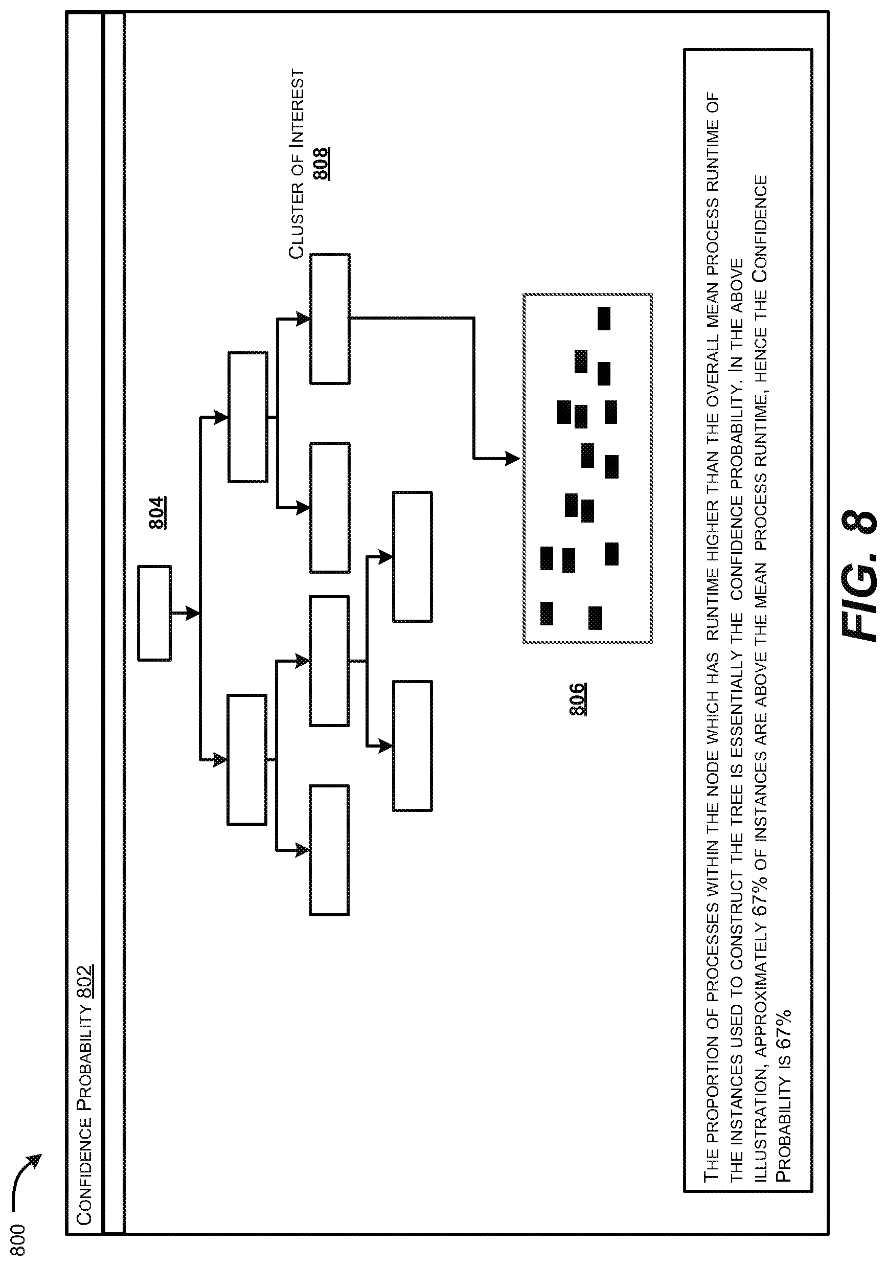 Patent US11782923 Figure 8 – Optimizing breakeven points for enhancing system performance