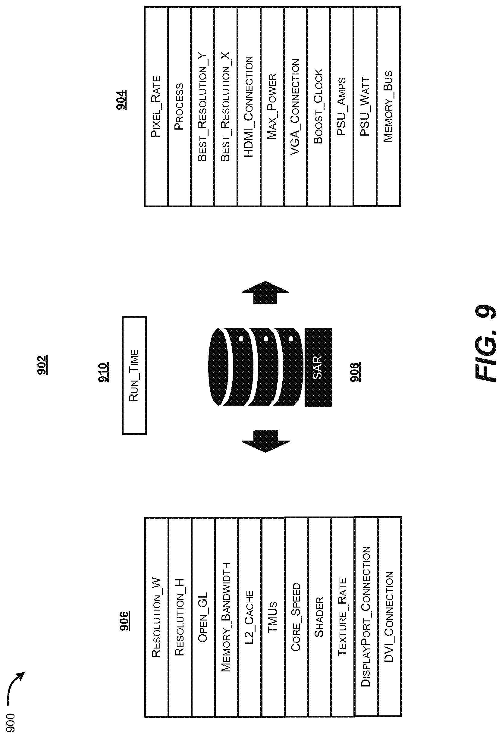 Patent US11782923 Figure 9 – Optimizing breakeven points for enhancing system performance