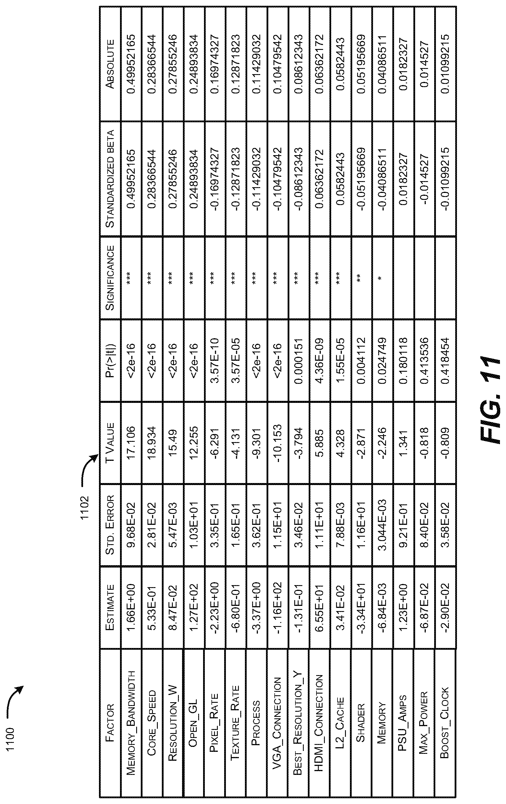 Patent US11782923 Figure 11 – Optimizing breakeven points for enhancing system performance