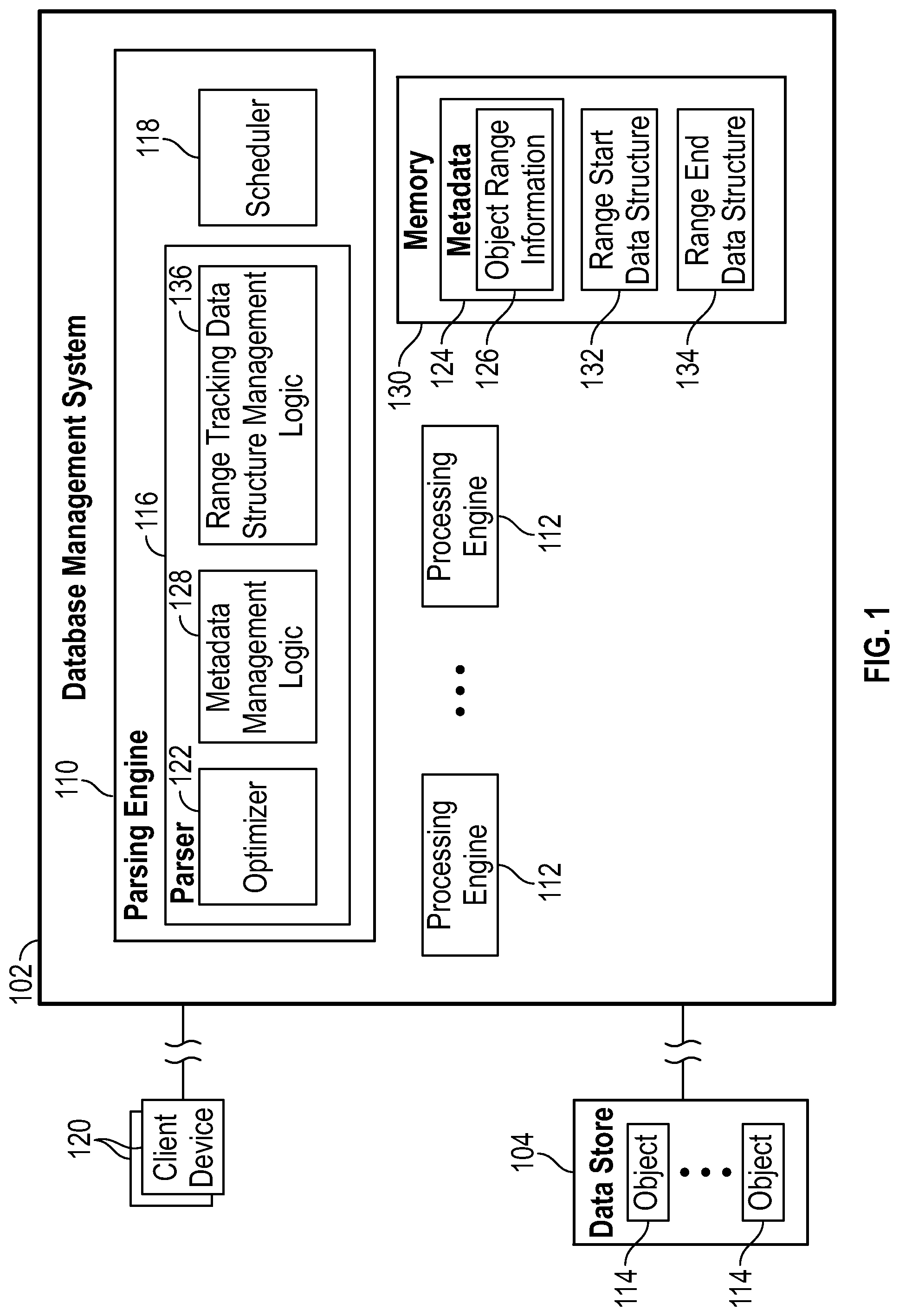 Patent US11782925 Figure 1 – Selectivity computation for filtering based on metadata