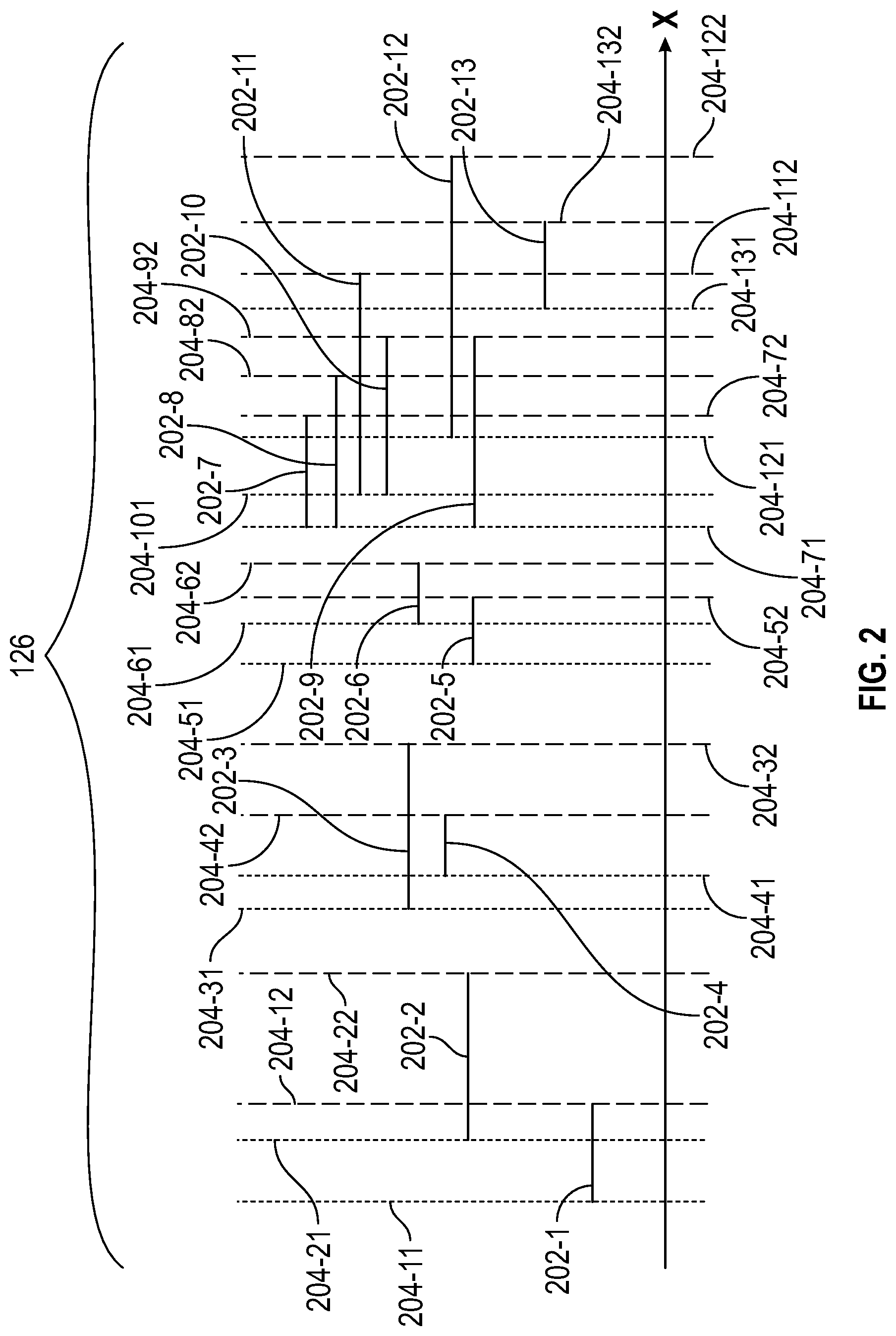 Patent US11782925 Figure 2 – Selectivity computation for filtering based on metadata