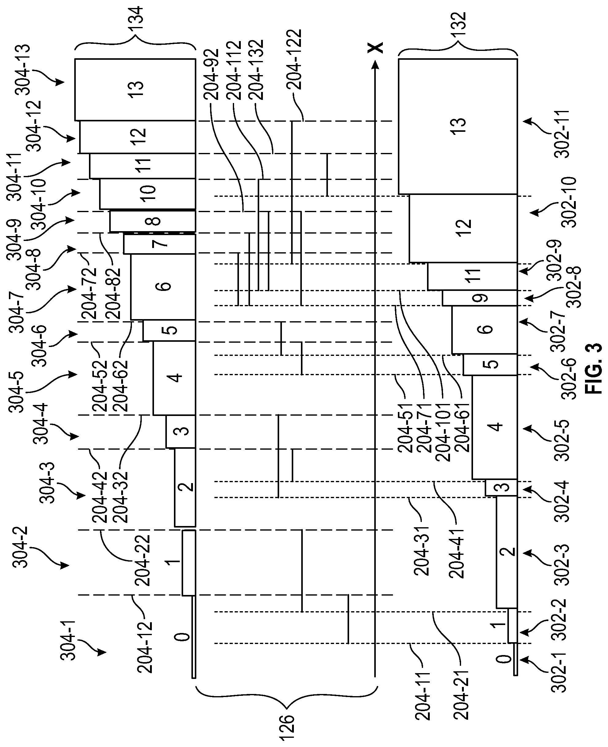 Patent US11782925 Figure 3 – Selectivity computation for filtering based on metadata