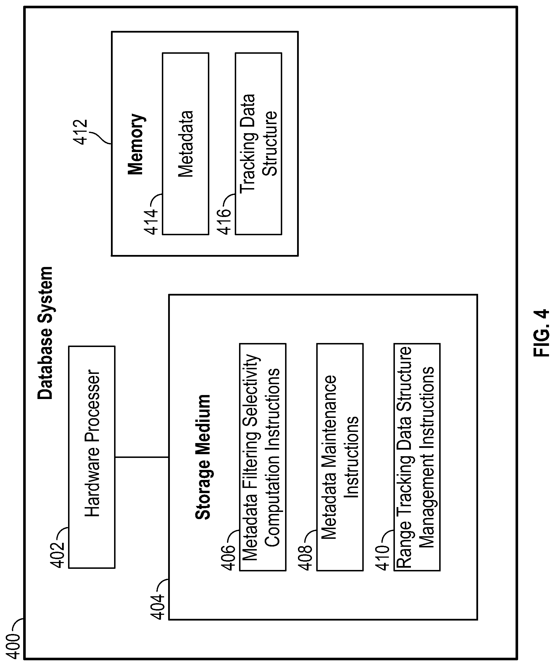 Patent US11782925 Figure 4 – Selectivity computation for filtering based on metadata