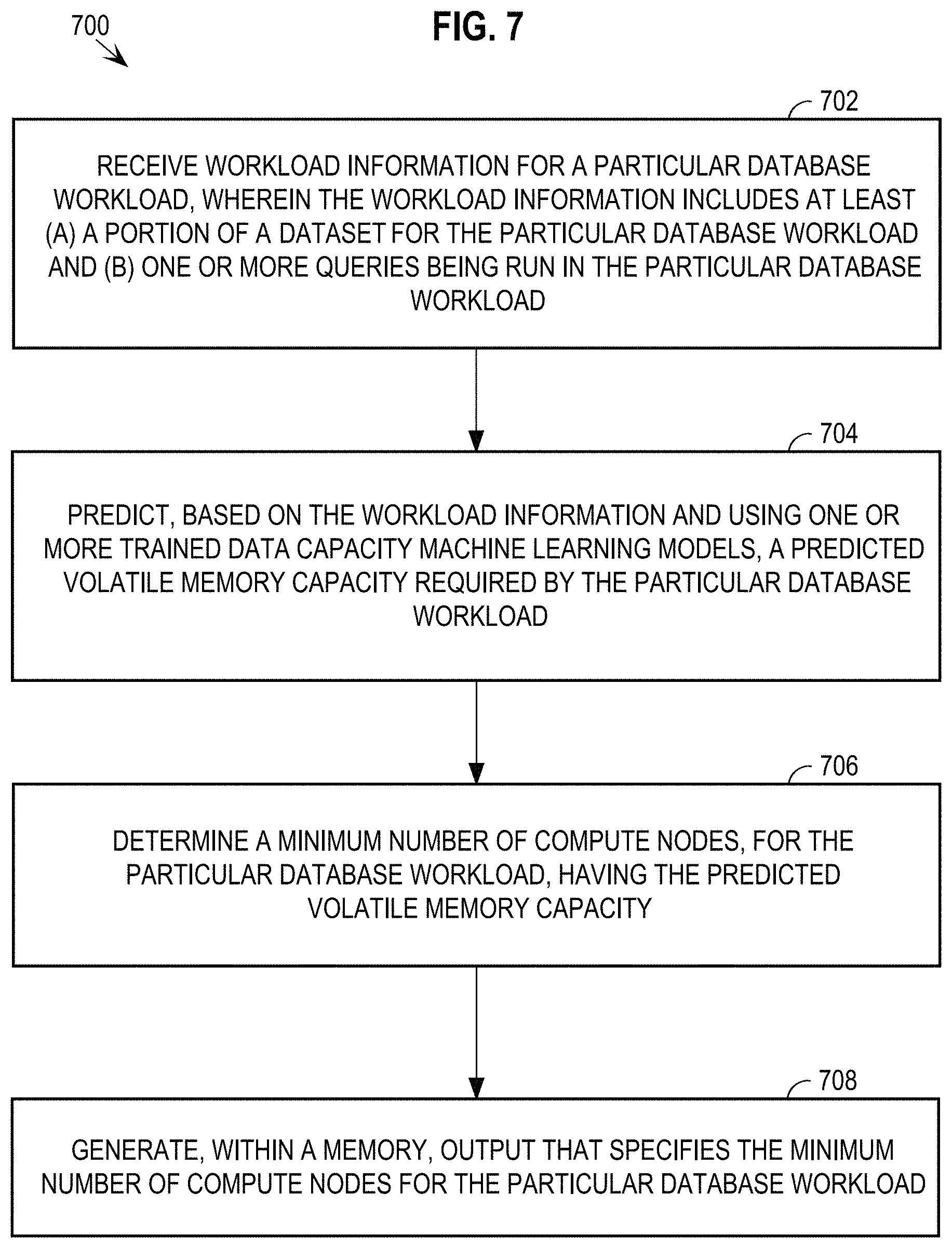 Patent US11782926 Figure 8 – Automated provisioning for database performance