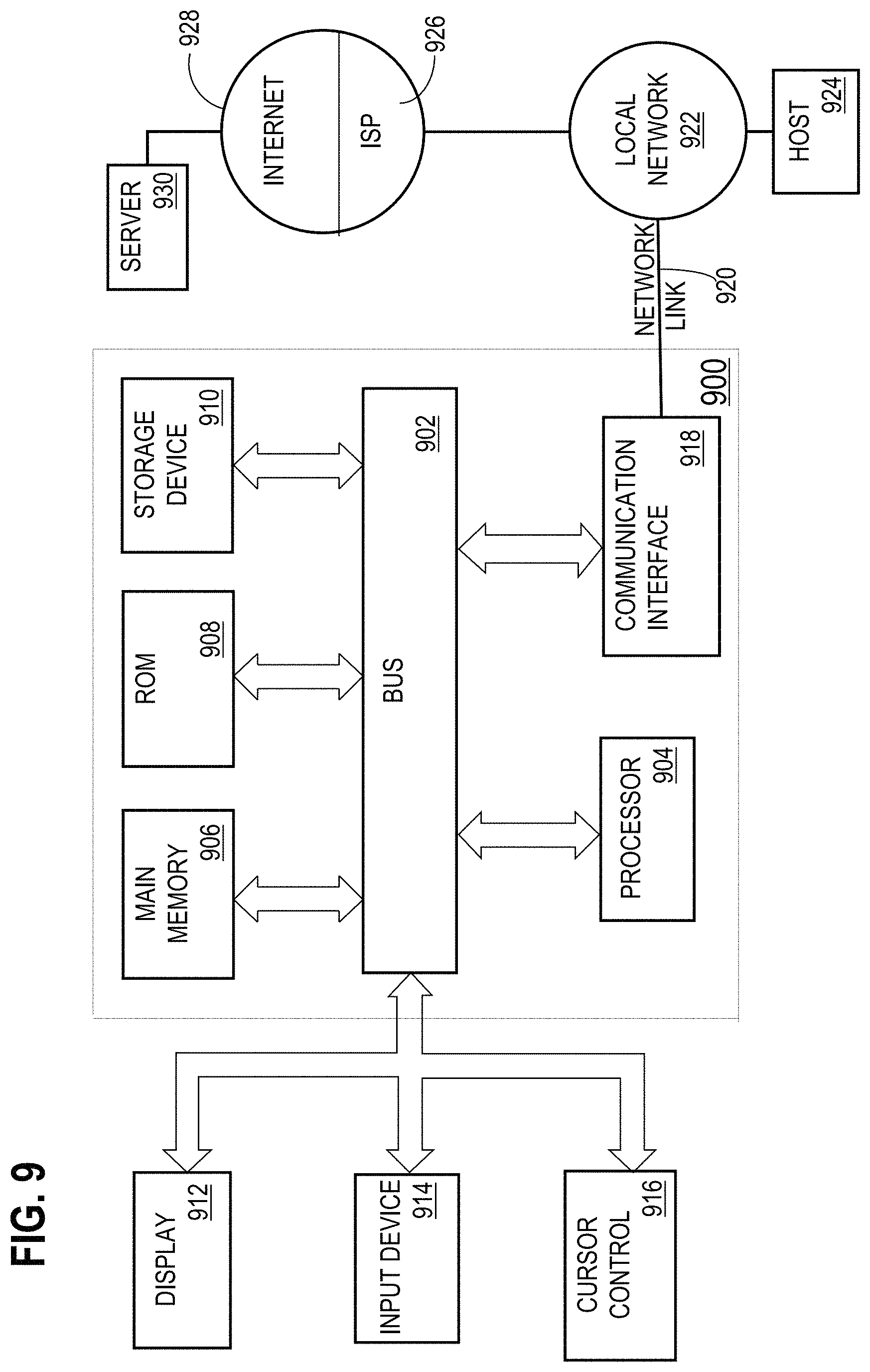 Patent US11782926 Figure 10 – Automated provisioning for database performance