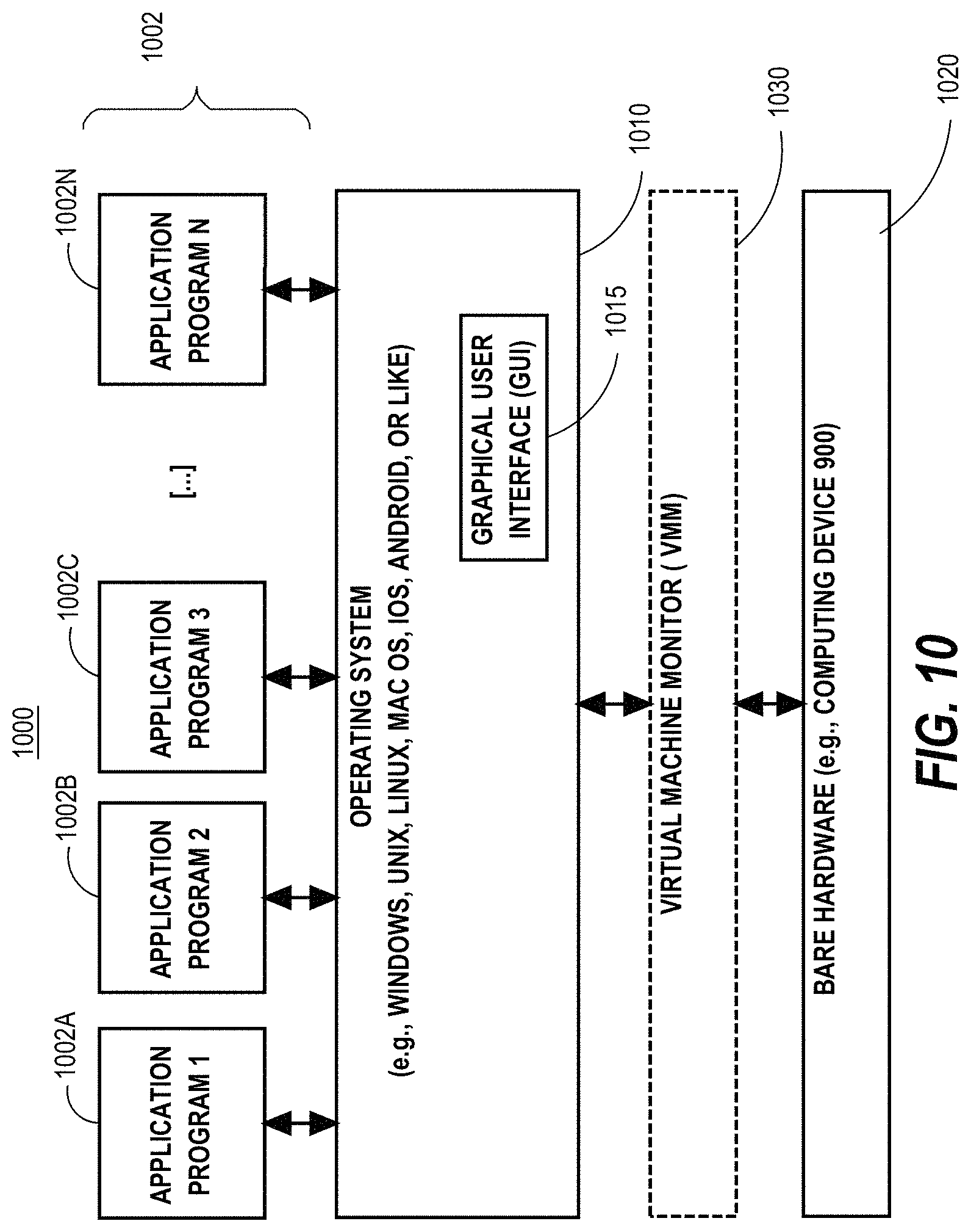 Patent US11782926 Figure 11 – Automated provisioning for database performance