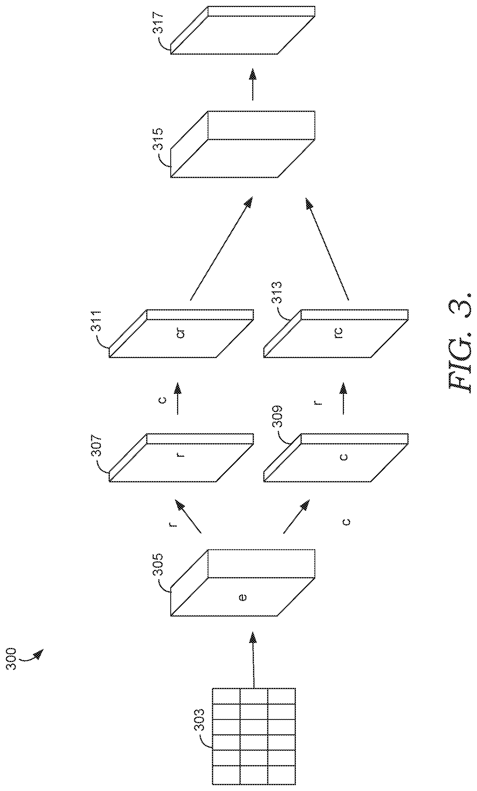 Patent US11782928 Figure 3 – Computerized information extraction from tables