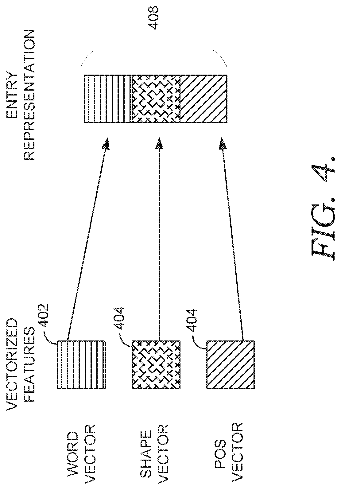Patent US11782928 Figure 4 – Computerized information extraction from tables