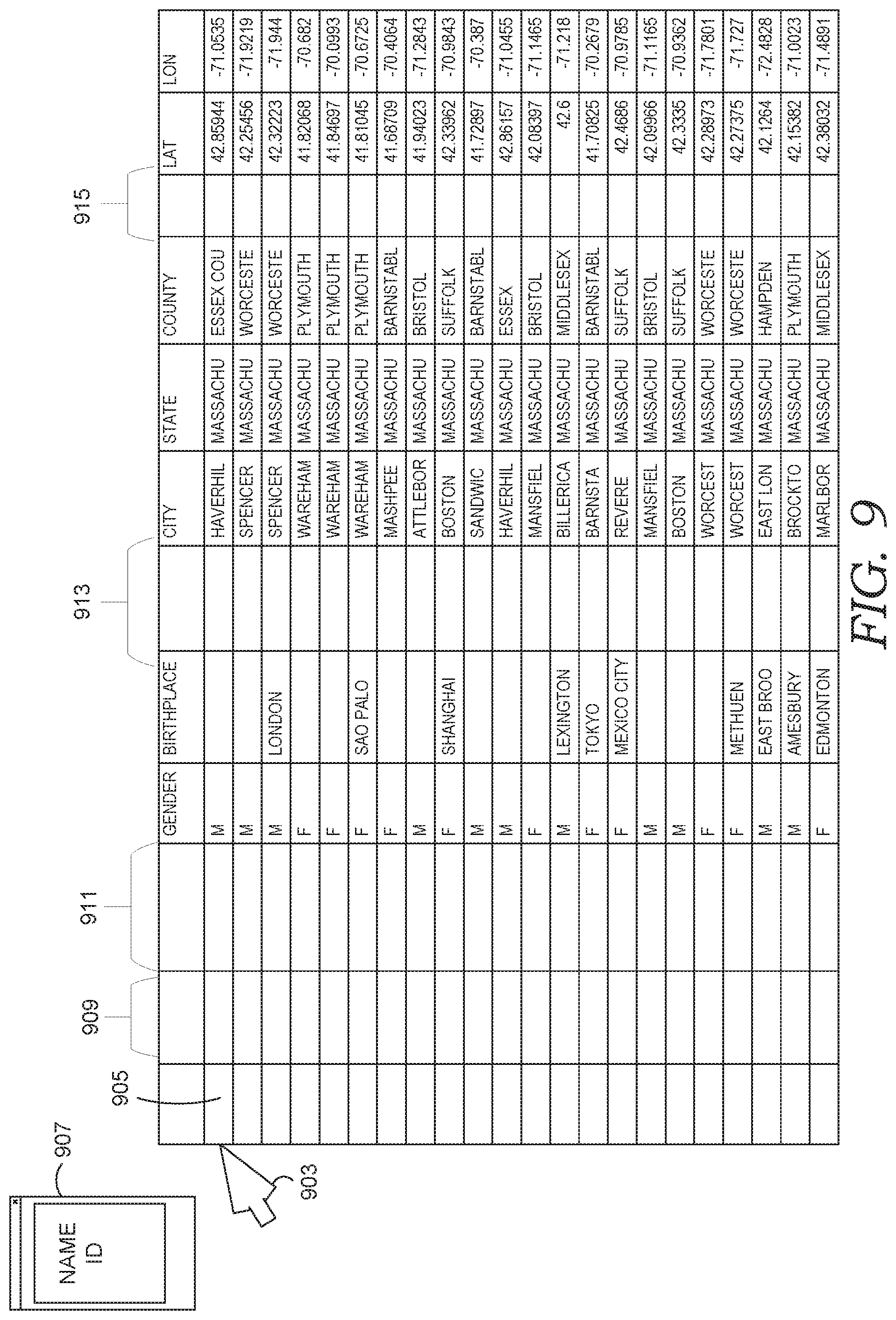 Patent US11782928 Figure 9 – Computerized information extraction from tables