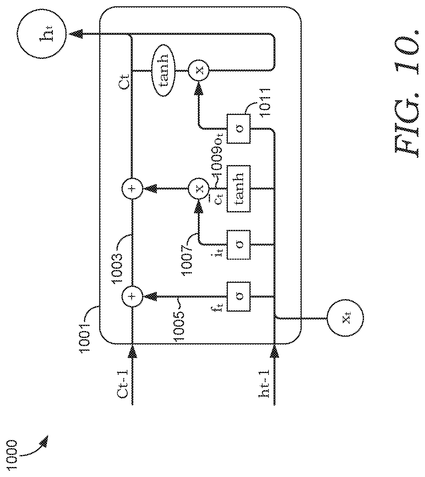 Patent US11782928 Figure 10 – Computerized information extraction from tables