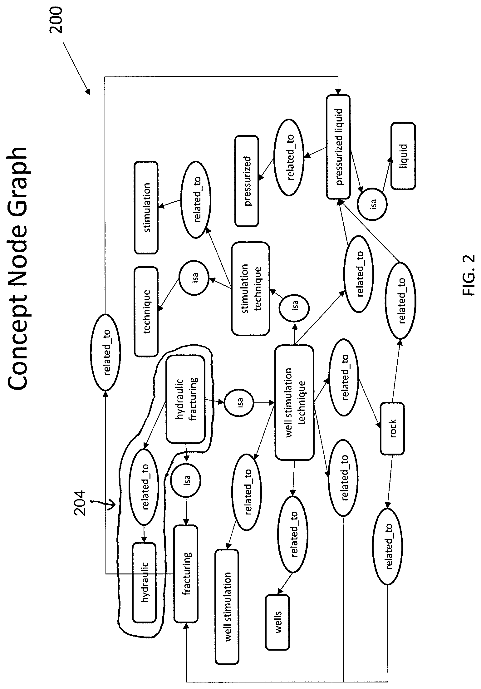 Patent US11782929 Figure 2 – Augmented exploration for big data and beyond