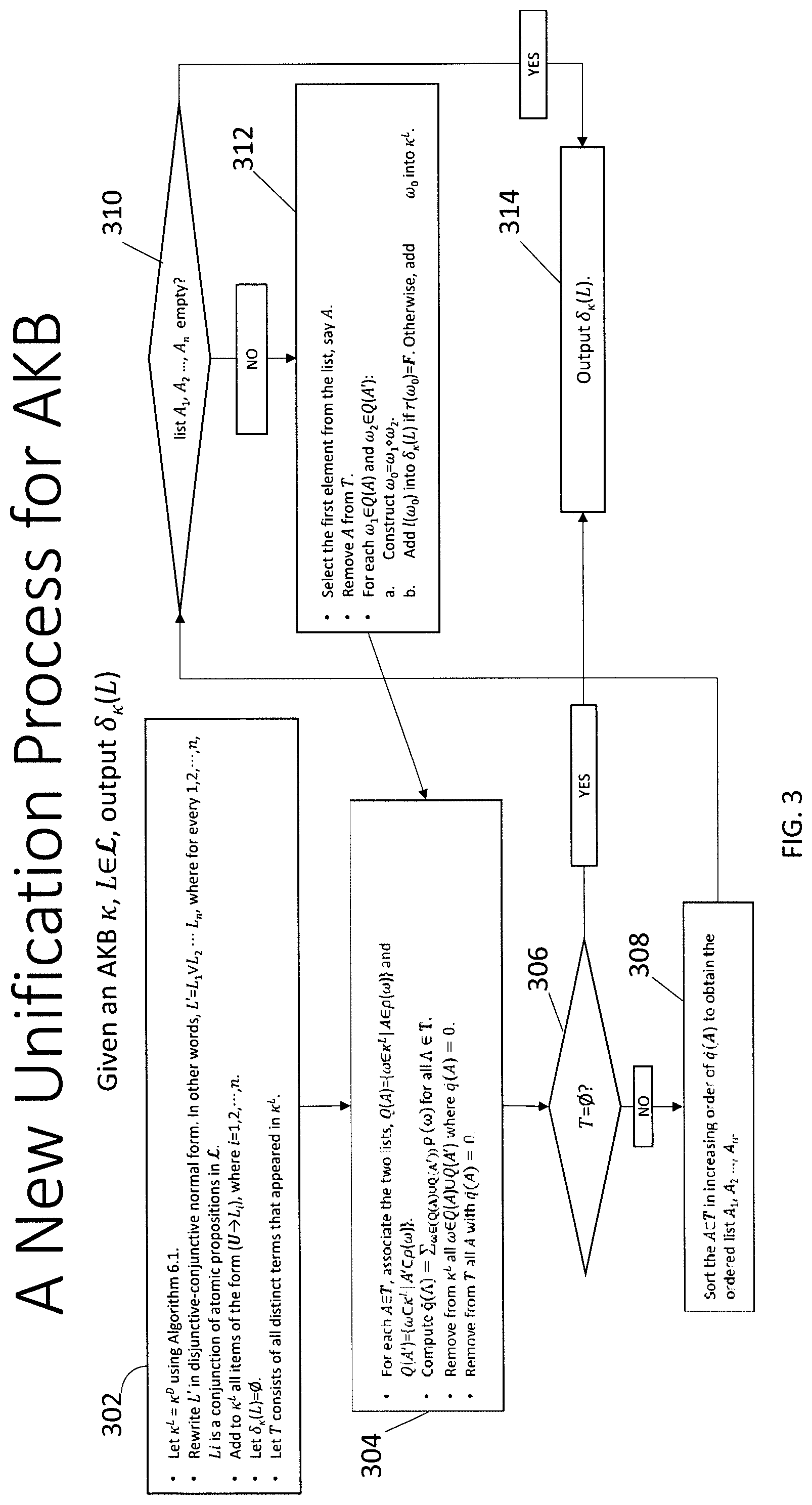 Patent US11782929 Figure 3 – Augmented exploration for big data and beyond