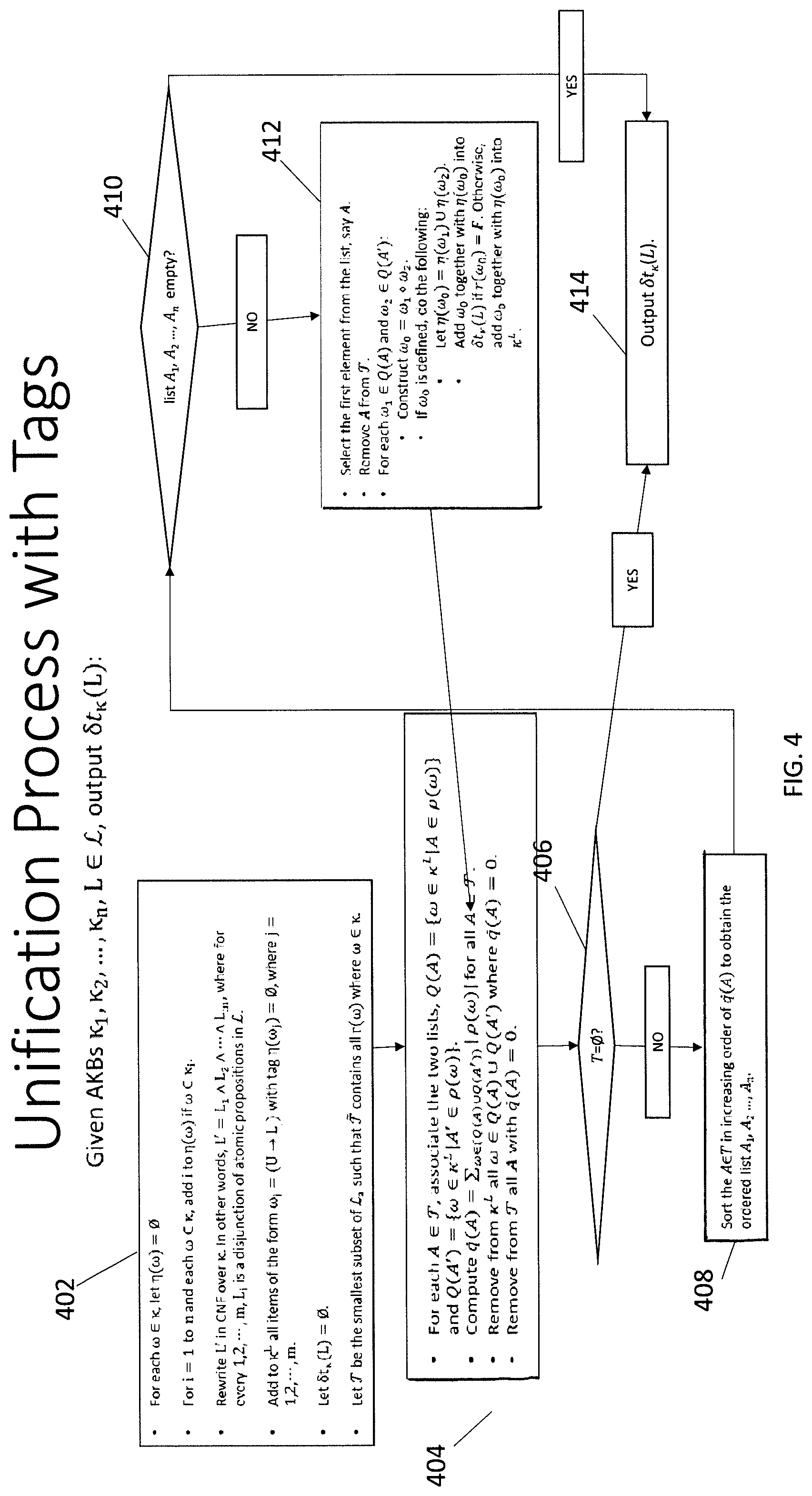 Patent US11782929 Figure 4 – Augmented exploration for big data and beyond