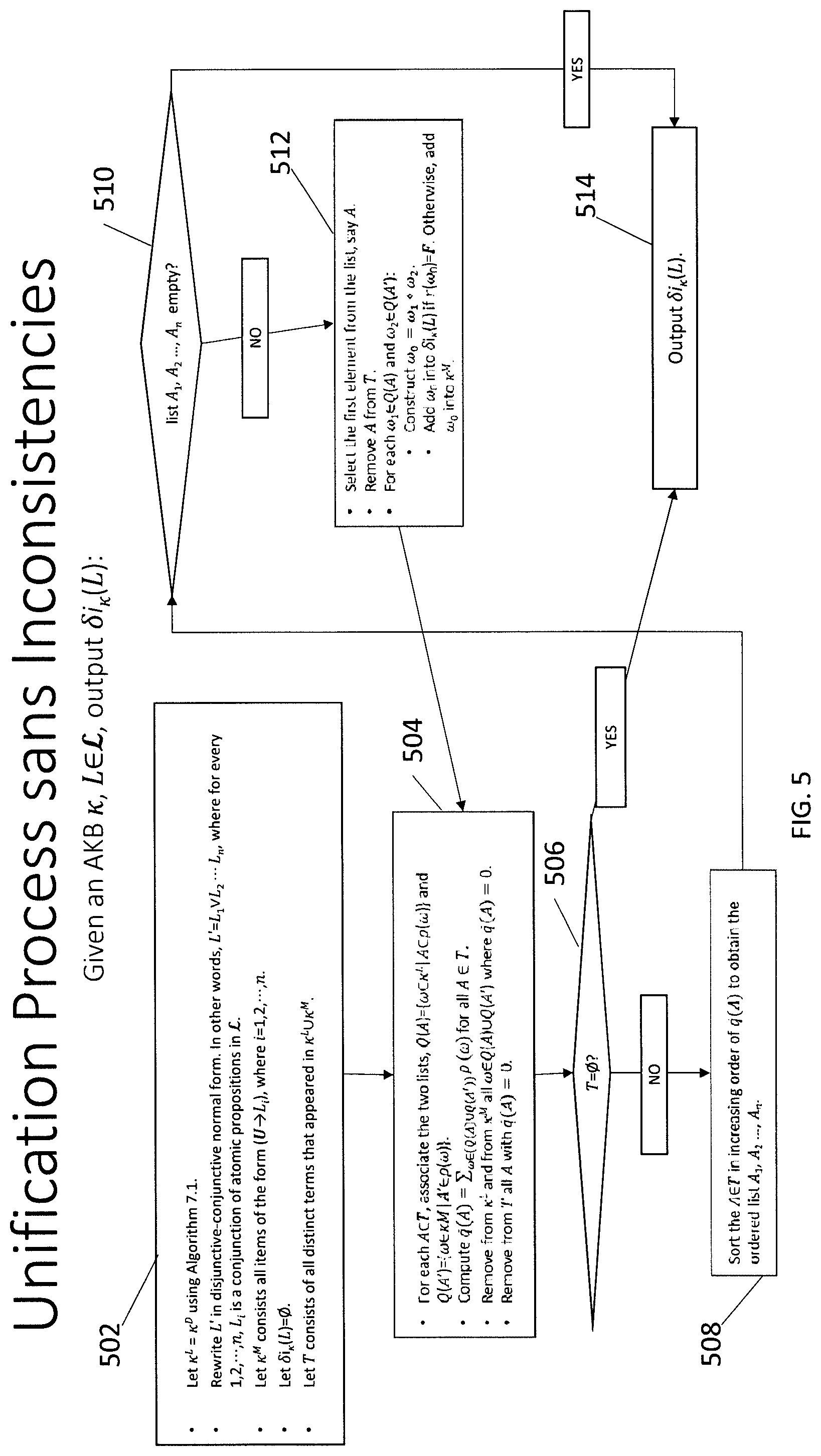 Patent US11782929 Figure 5 – Augmented exploration for big data and beyond